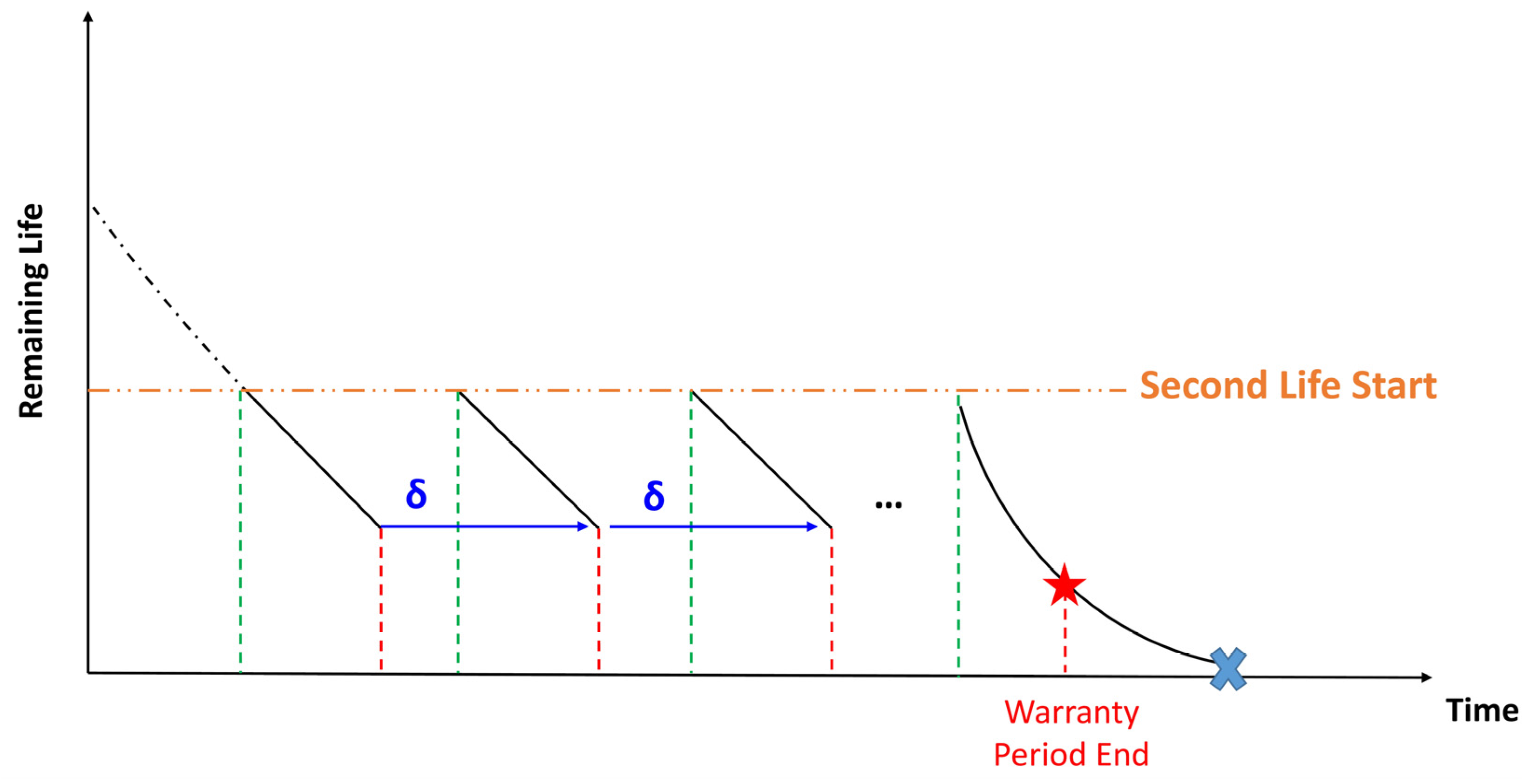 Resources 06 00016 g002