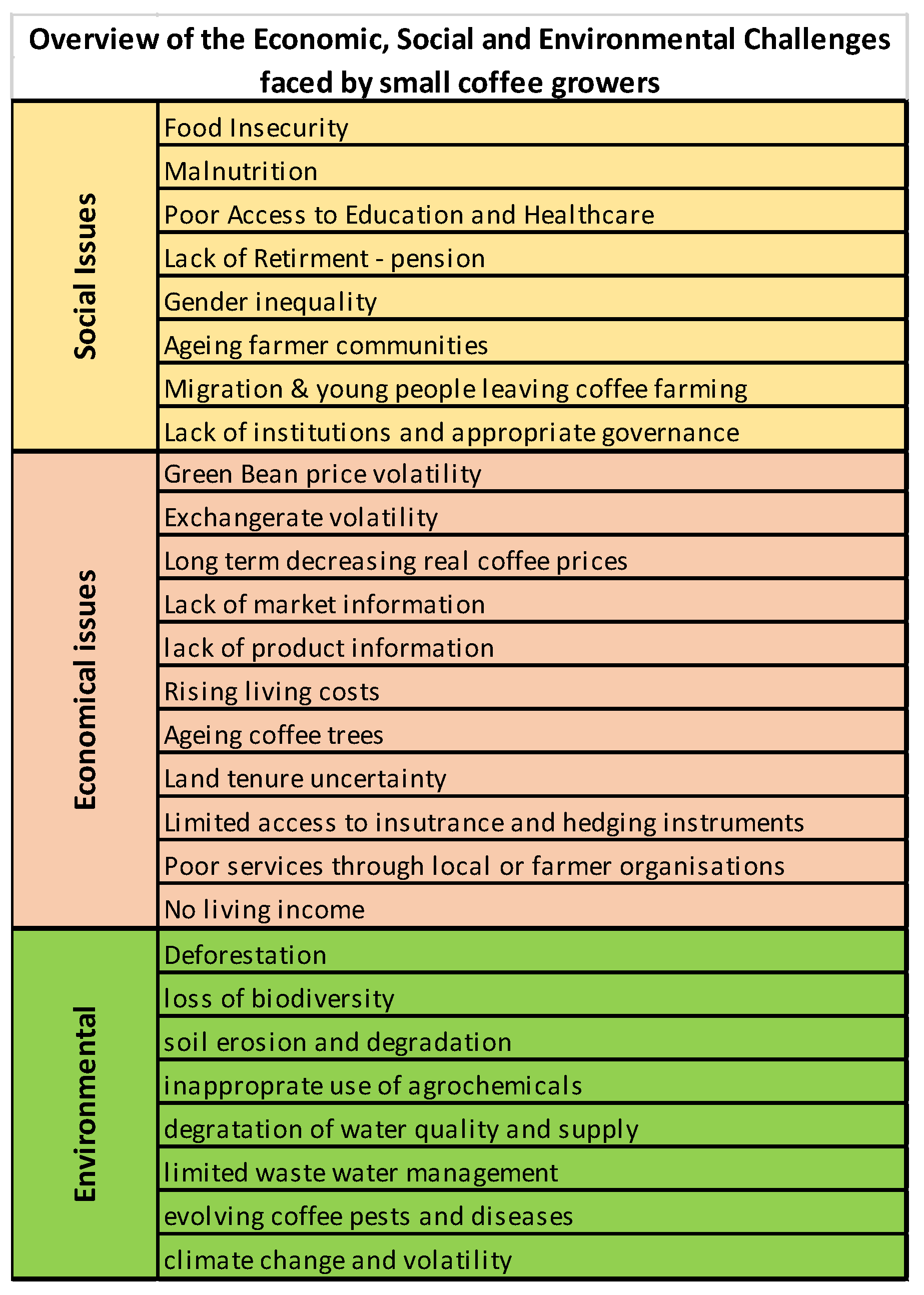 Resources 06 00017 g002