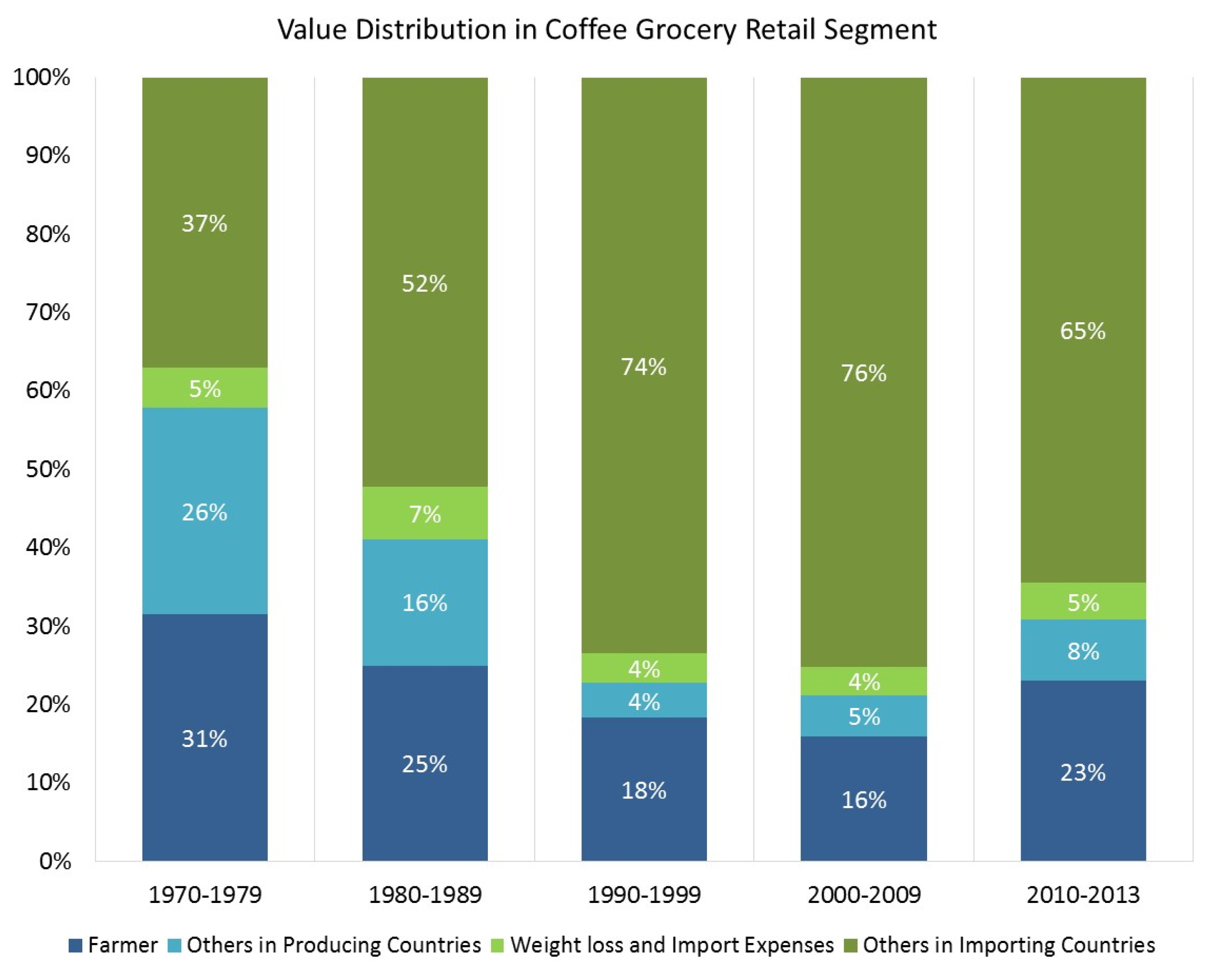 Resources 06 00017 g003