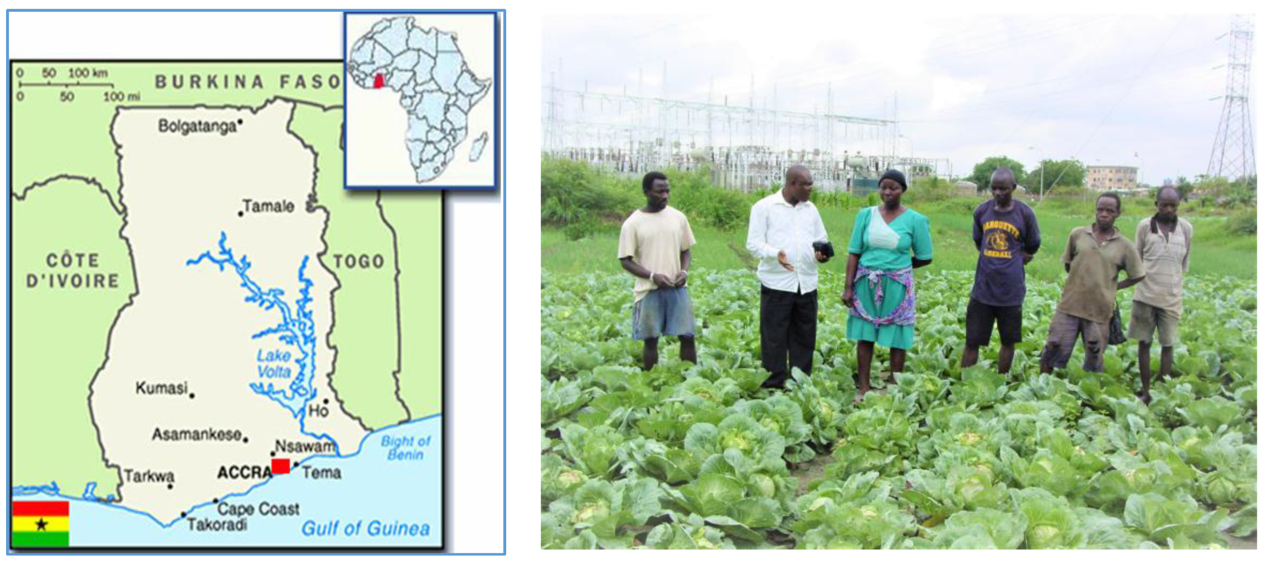 Resources 06 00019 g001