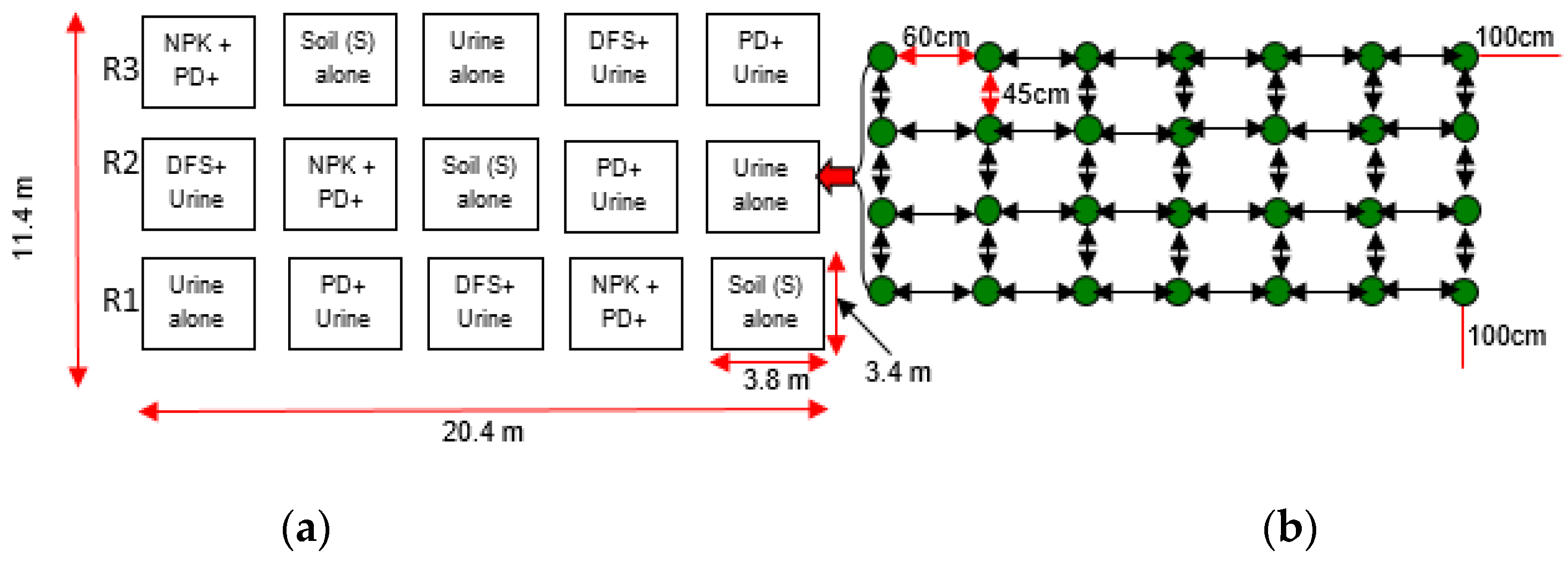 Resources 06 00019 g002