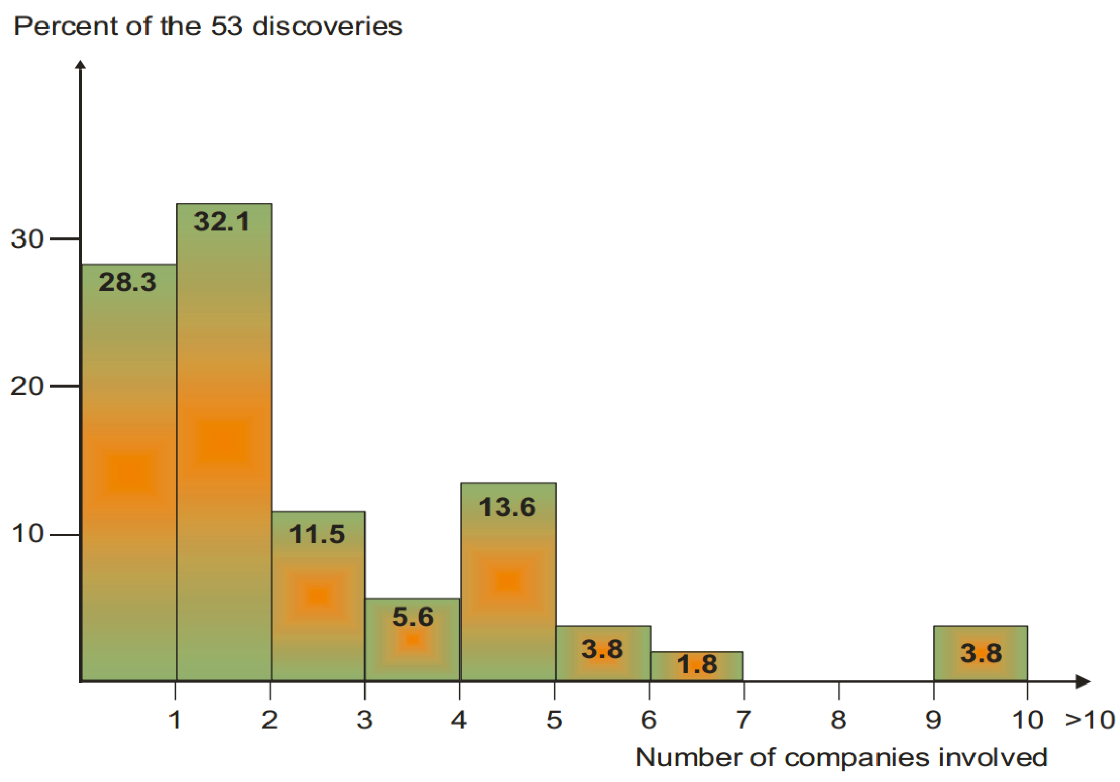 Resources 06 00020 g003