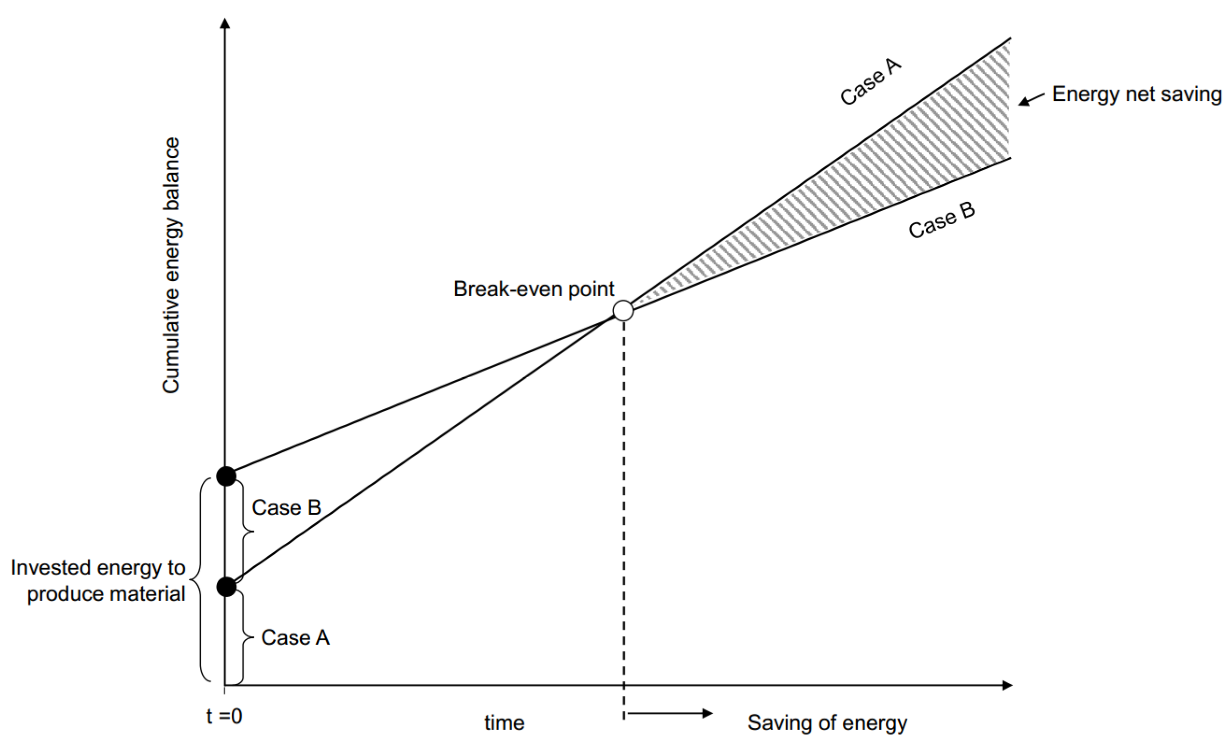 Resources 06 00020 g008