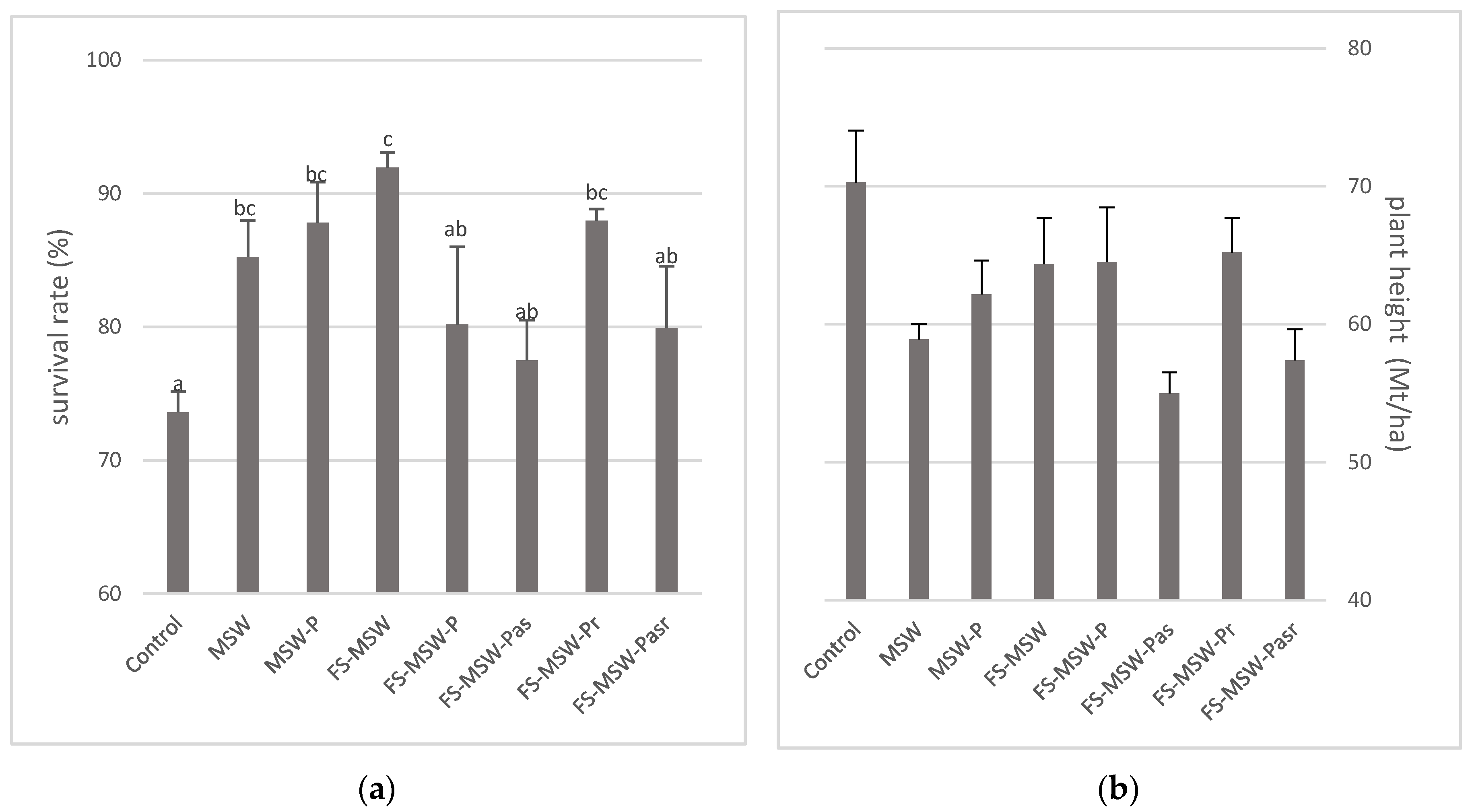Resources 06 00026 g004