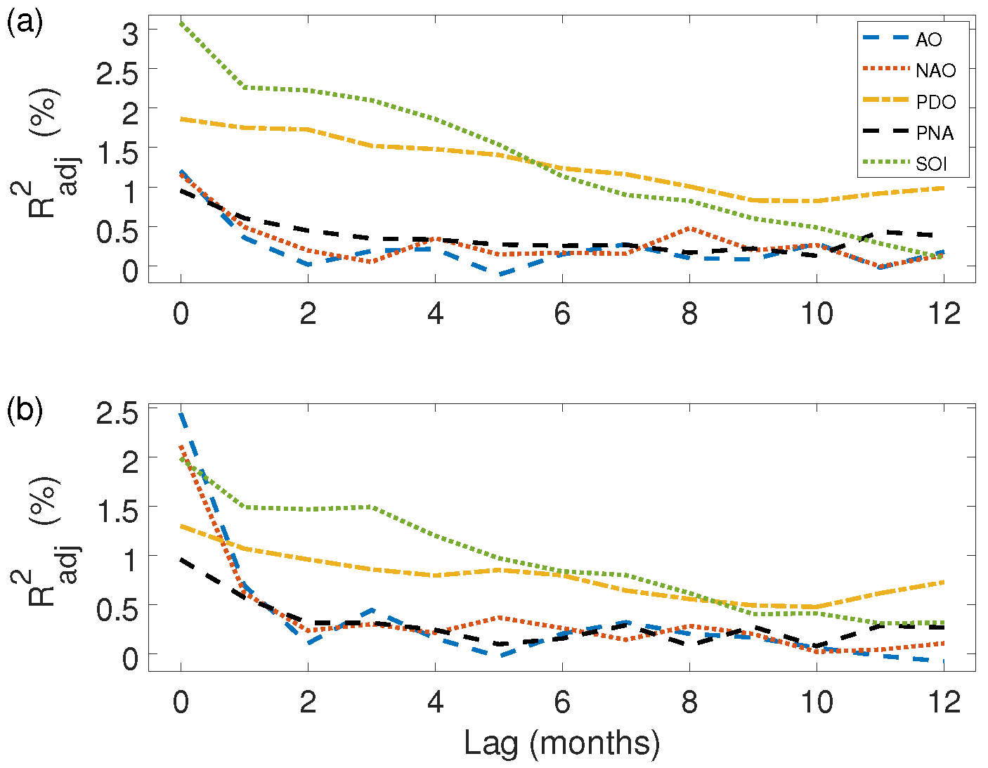 Resources 06 00029 g010