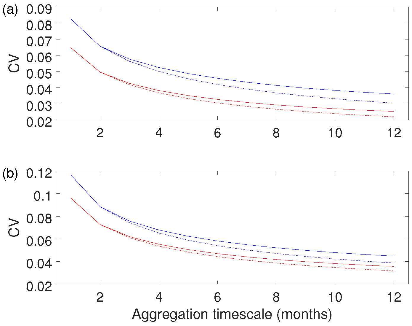 Resources 06 00029 g011