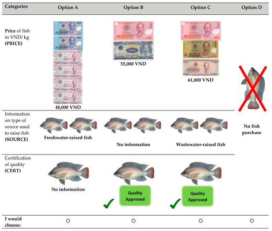 Resources 06 00030 g001