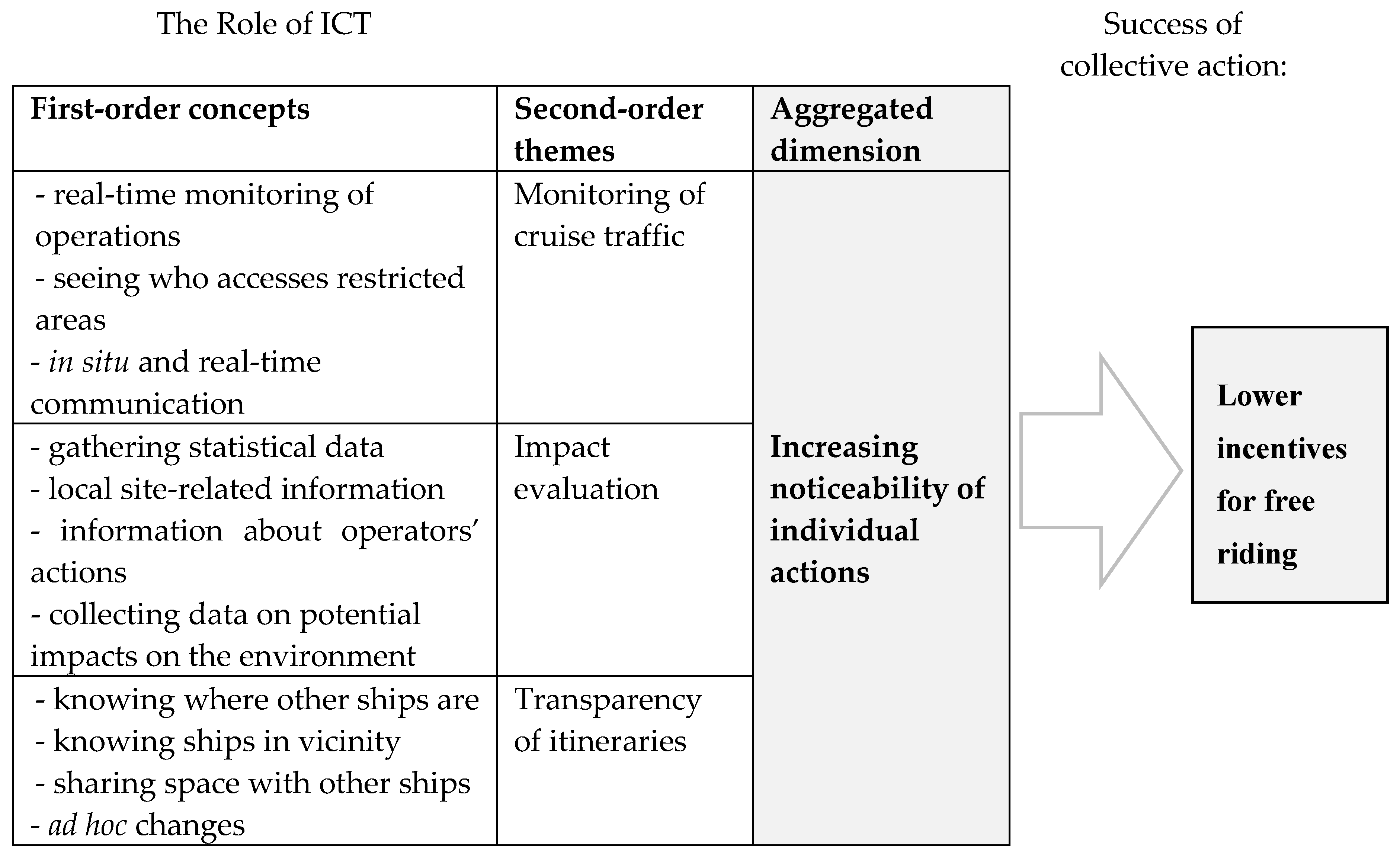 Resources 06 00033 g004