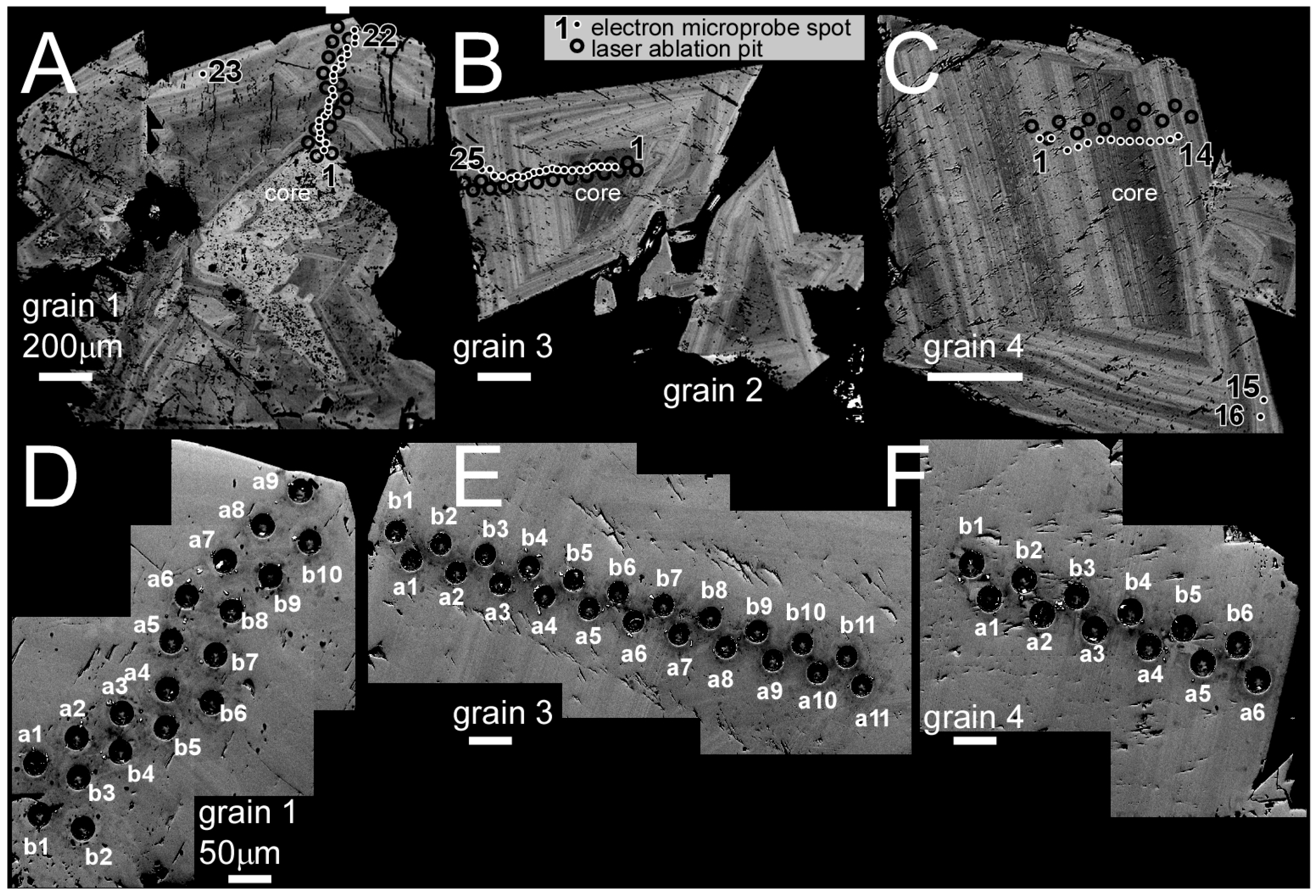 Resources 06 00036 g002