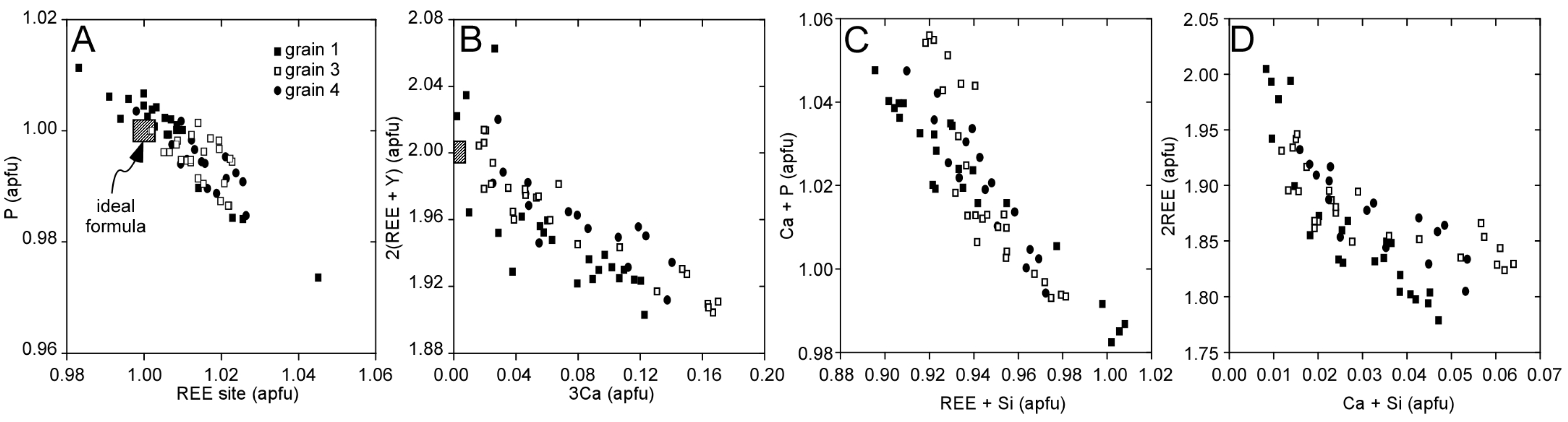 Resources 06 00036 g003