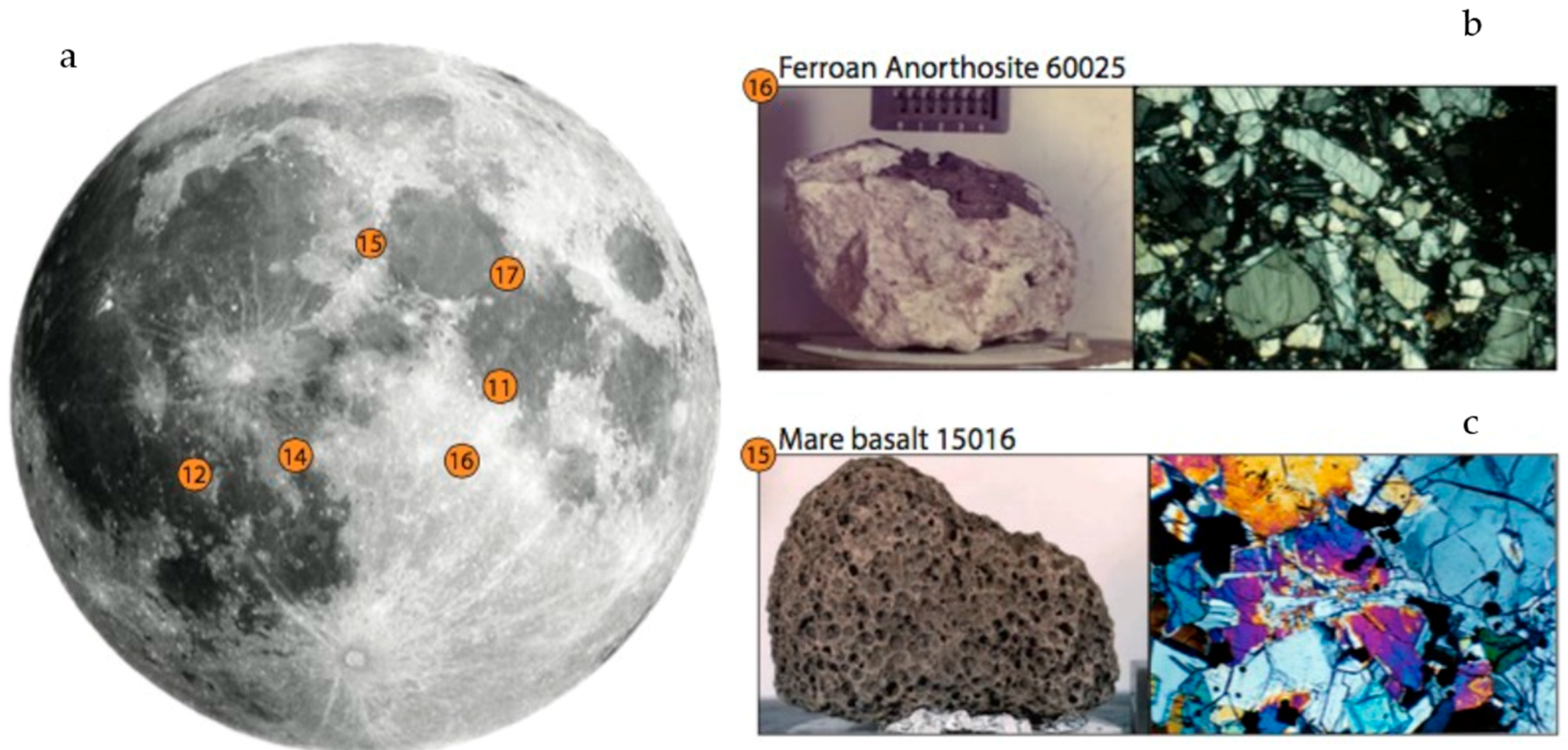 Resources 06 00040 g004