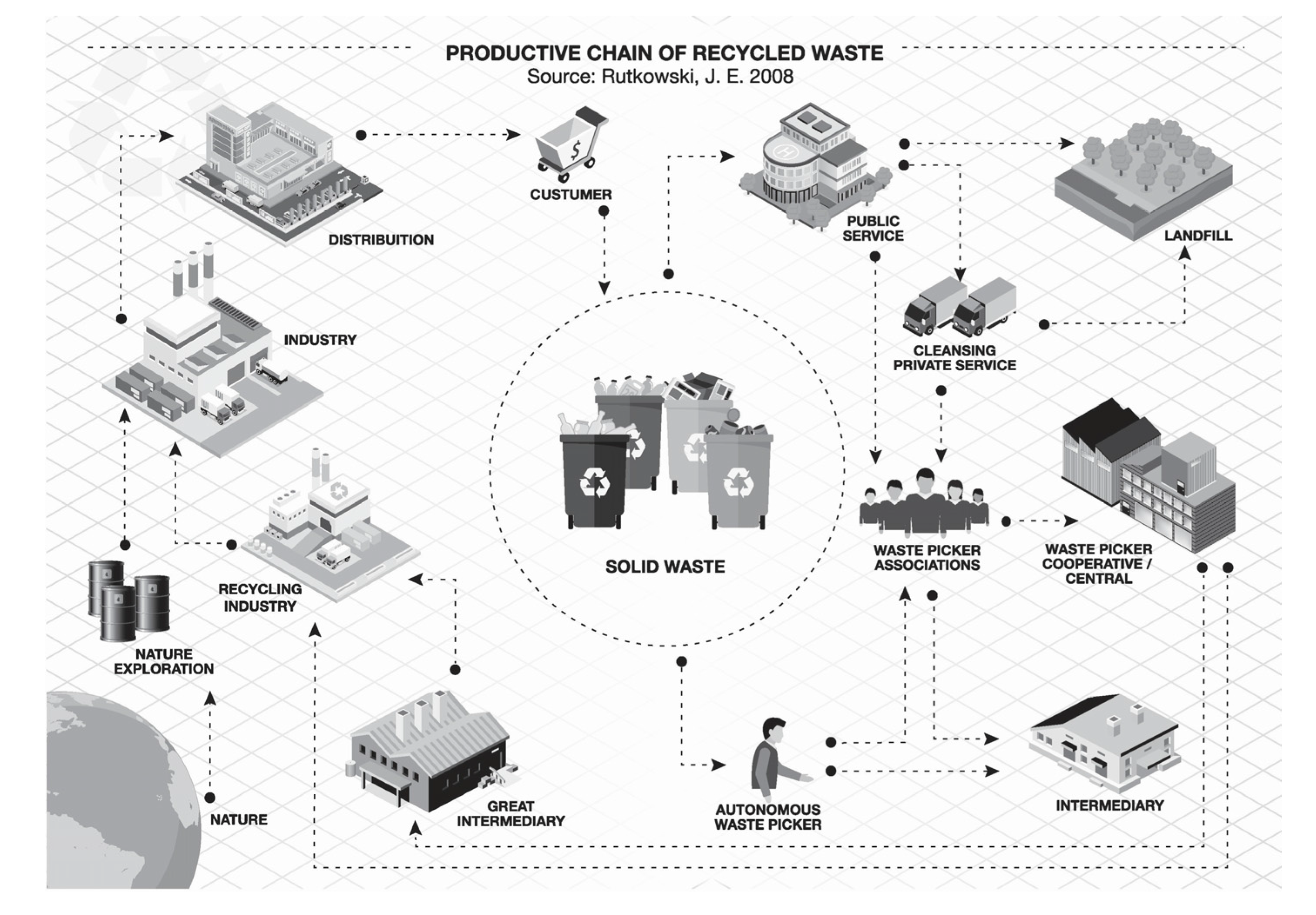 Resources 06 00043 g001