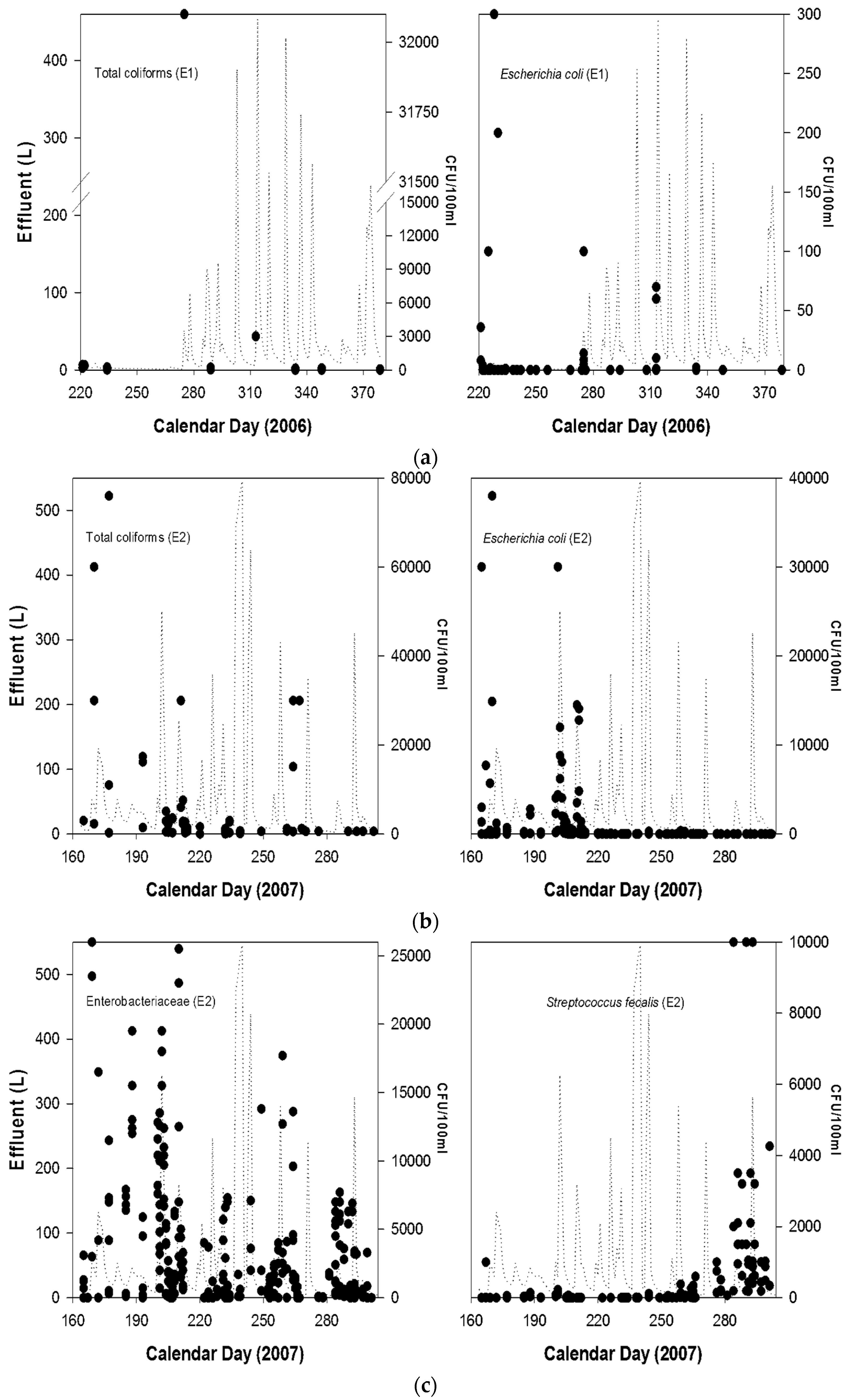 Resources 06 00049 g001