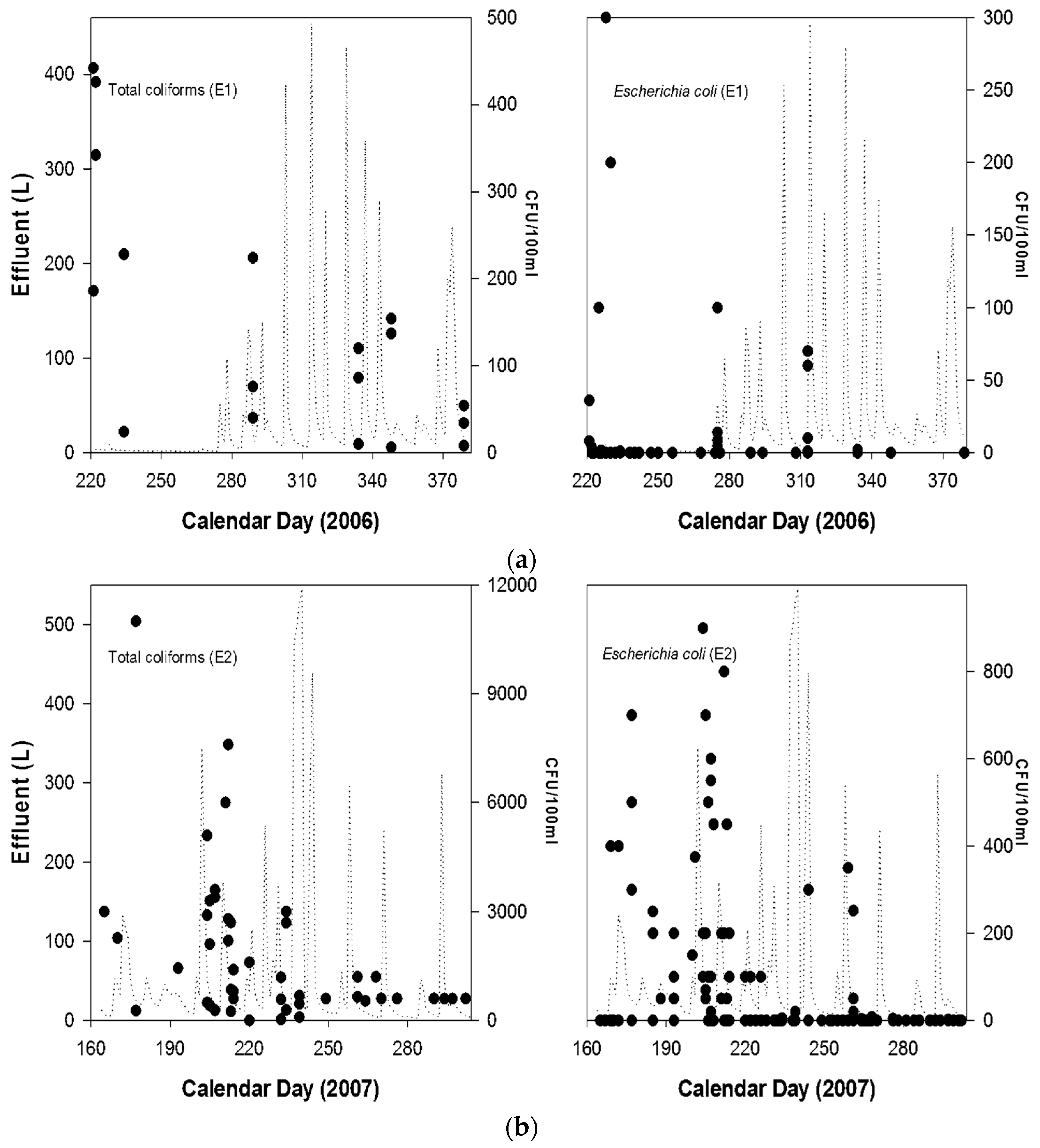 Resources 06 00049 g002