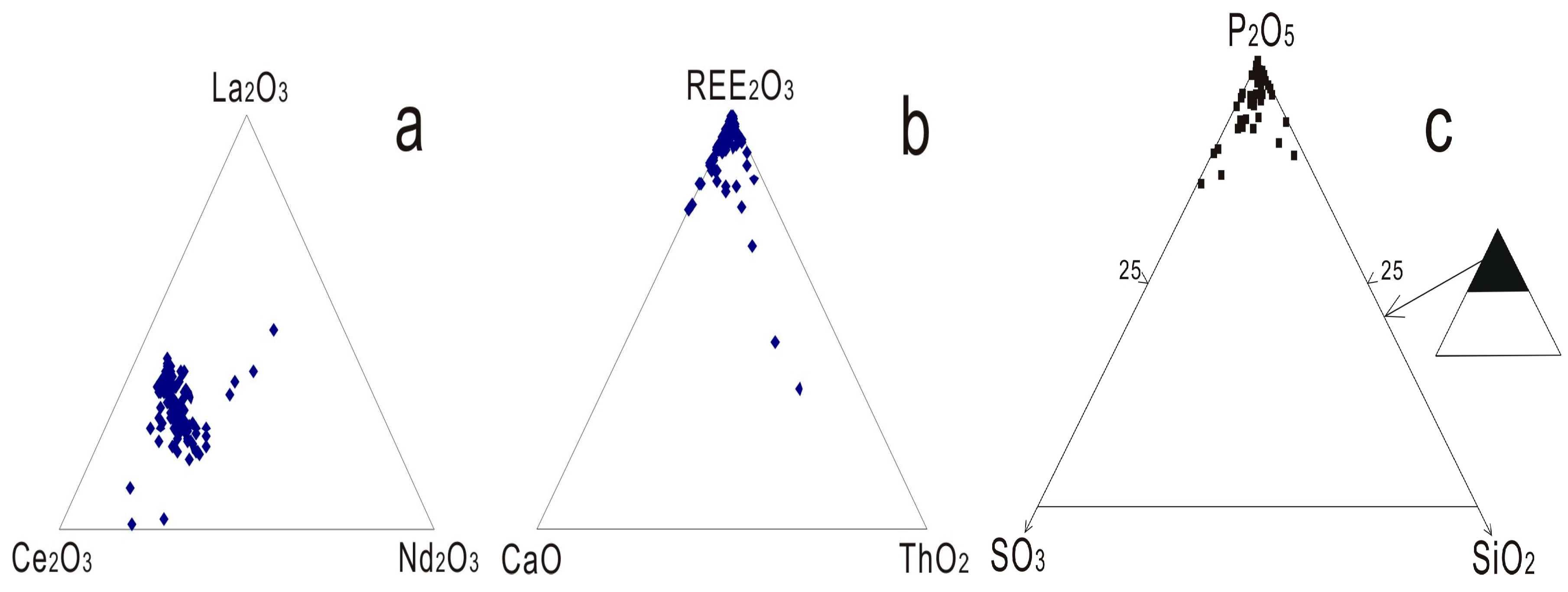 Resources 06 00051 g004