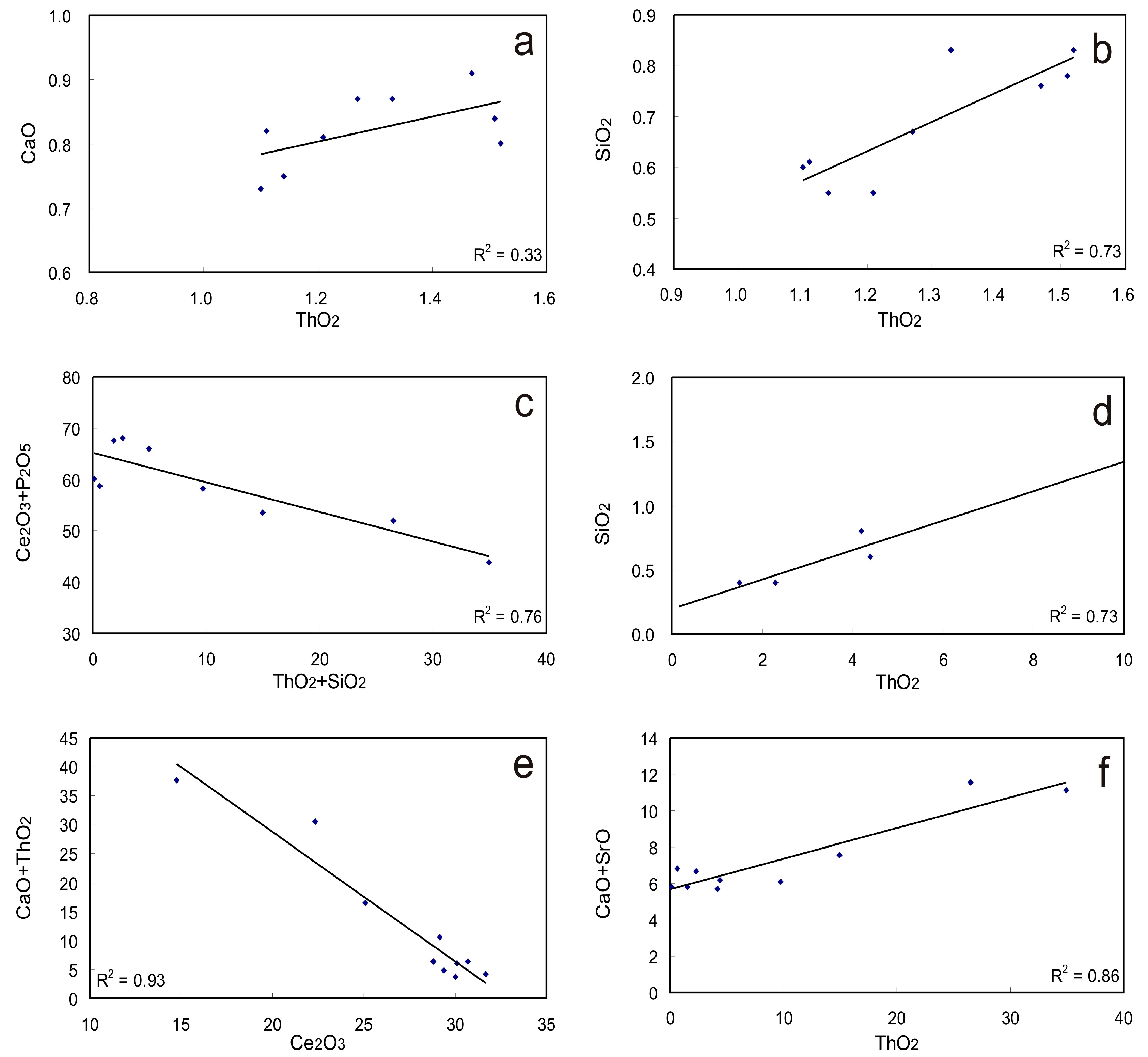 Resources 06 00051 g006