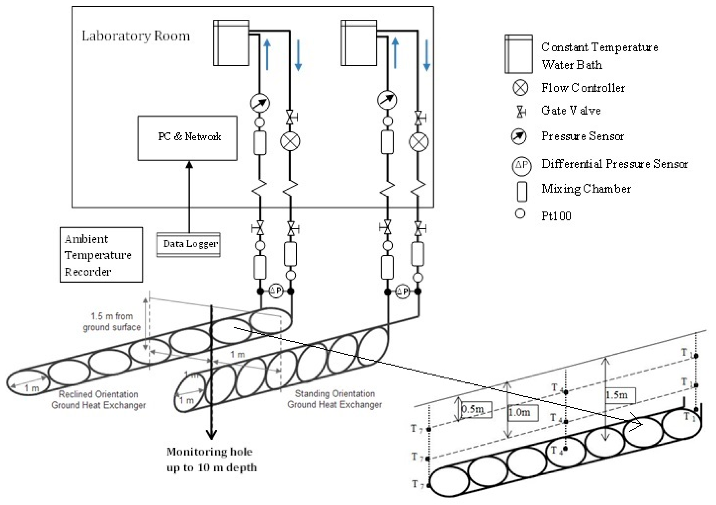 Resources 06 00056 g001