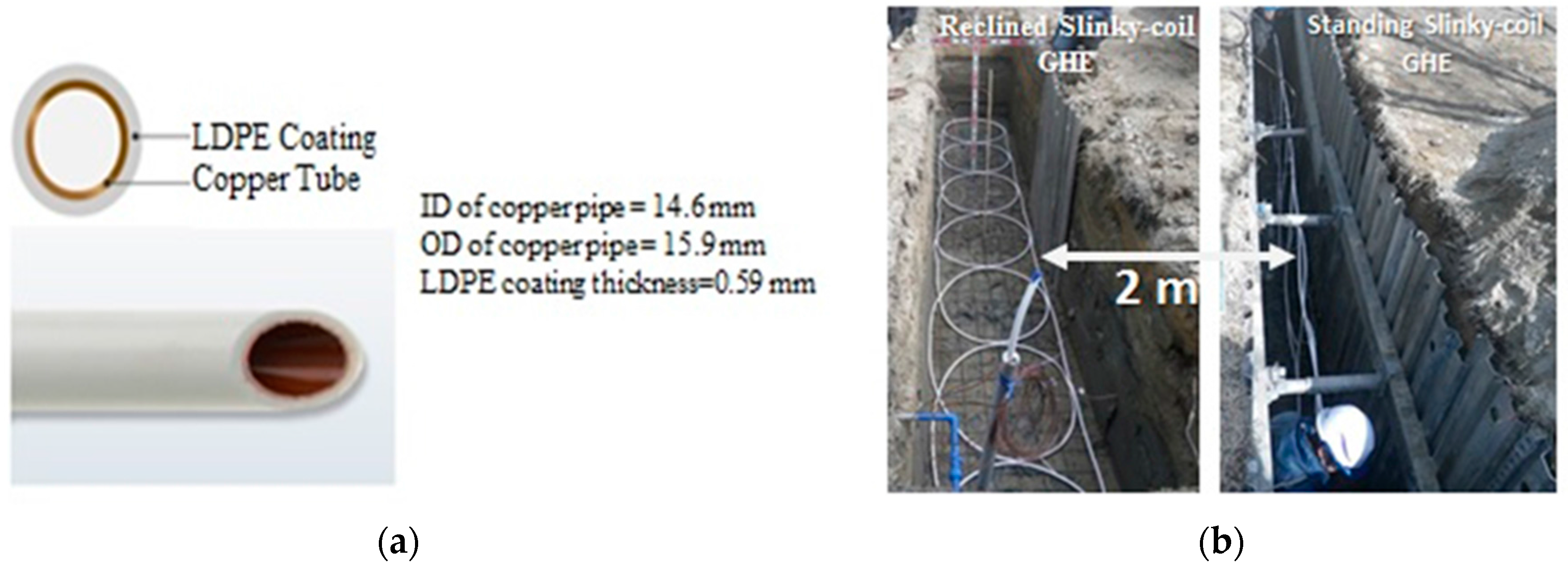 Resources 06 00056 g002