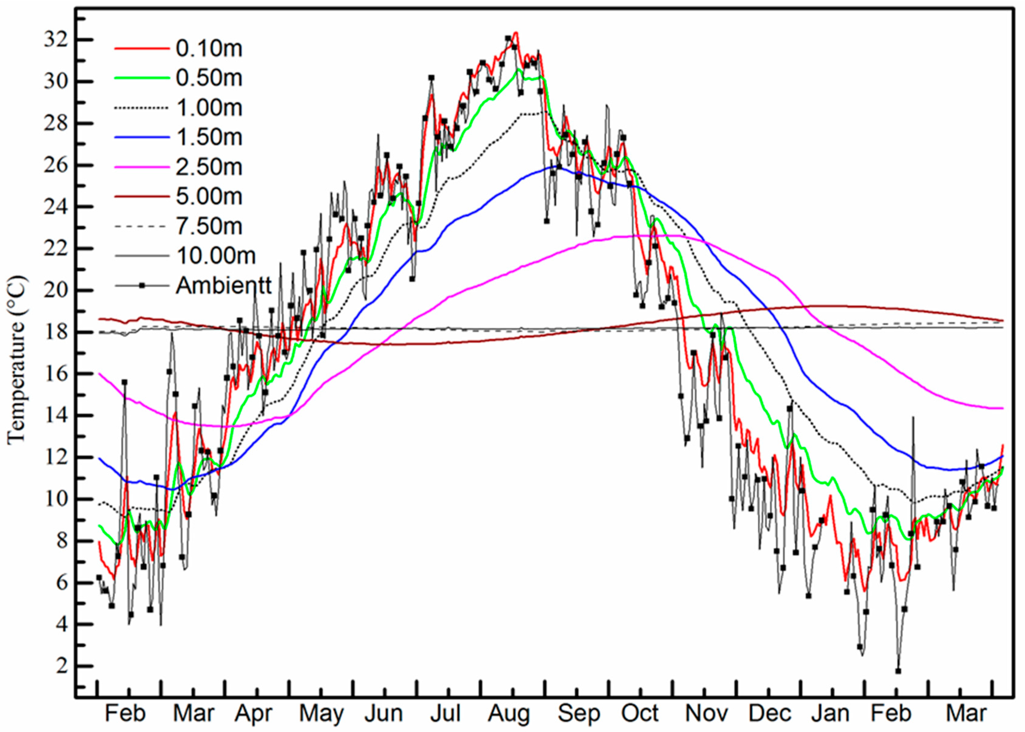 Resources 06 00056 g003