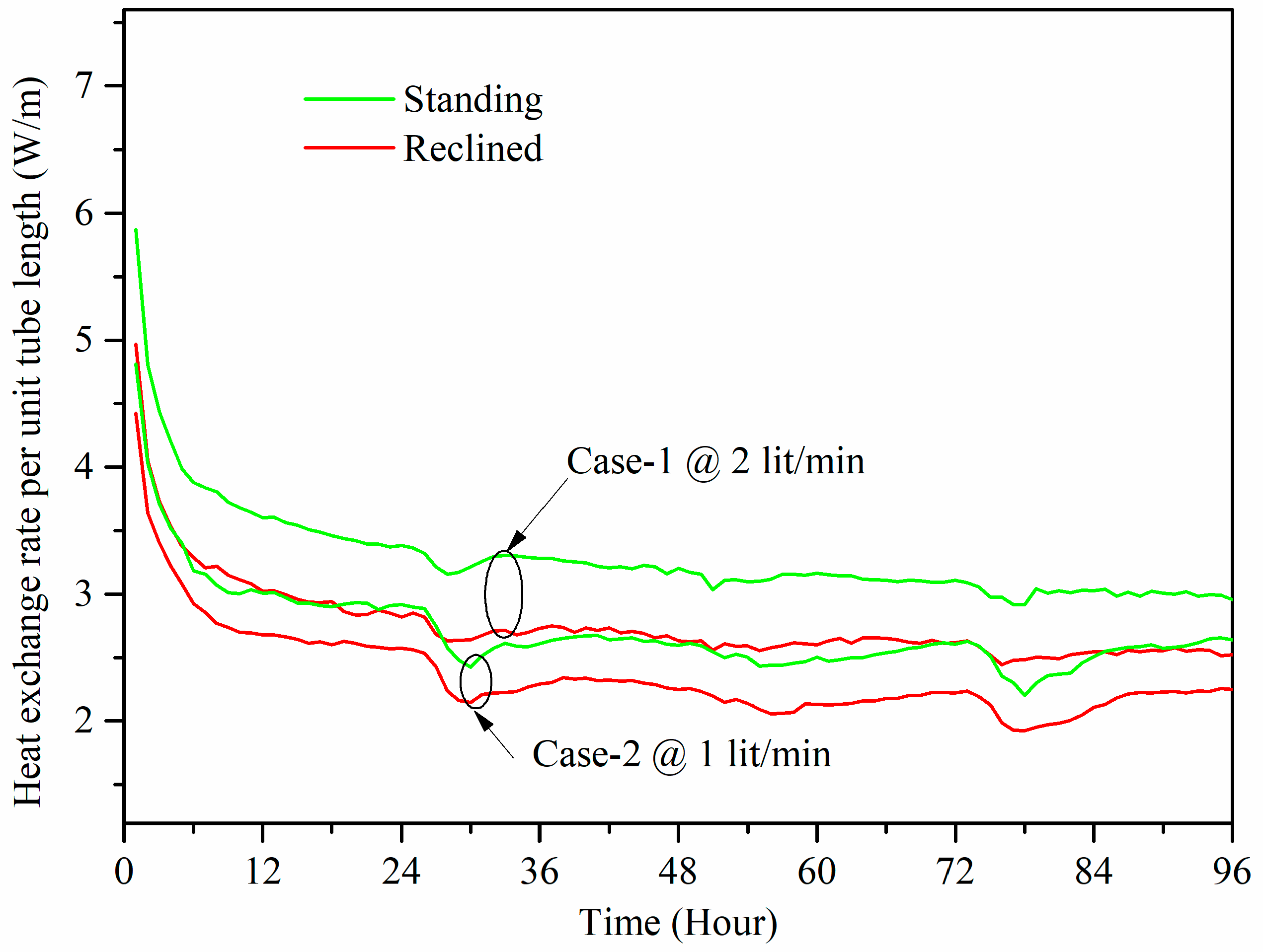 Resources 06 00056 g005