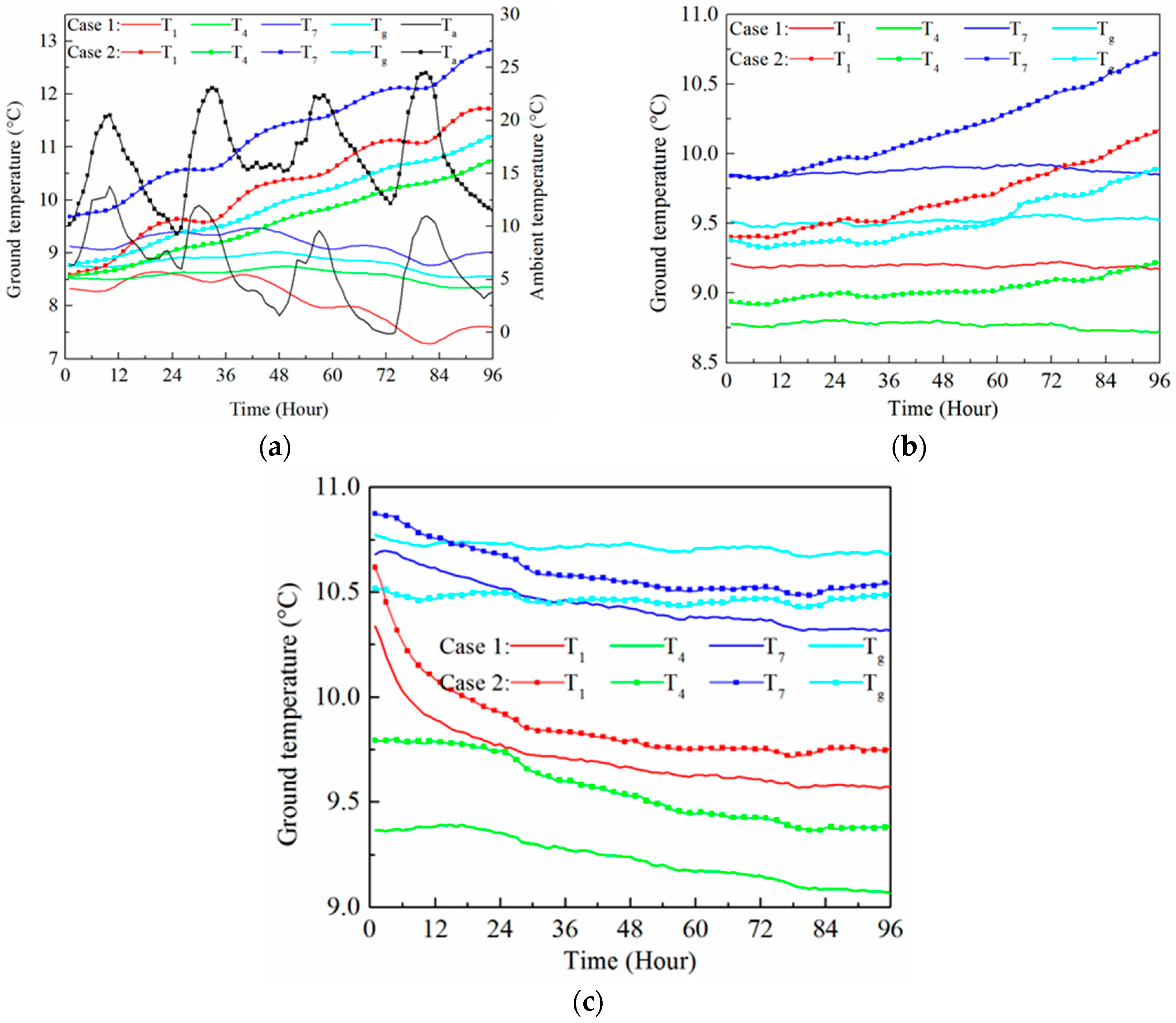 Resources 06 00056 g006