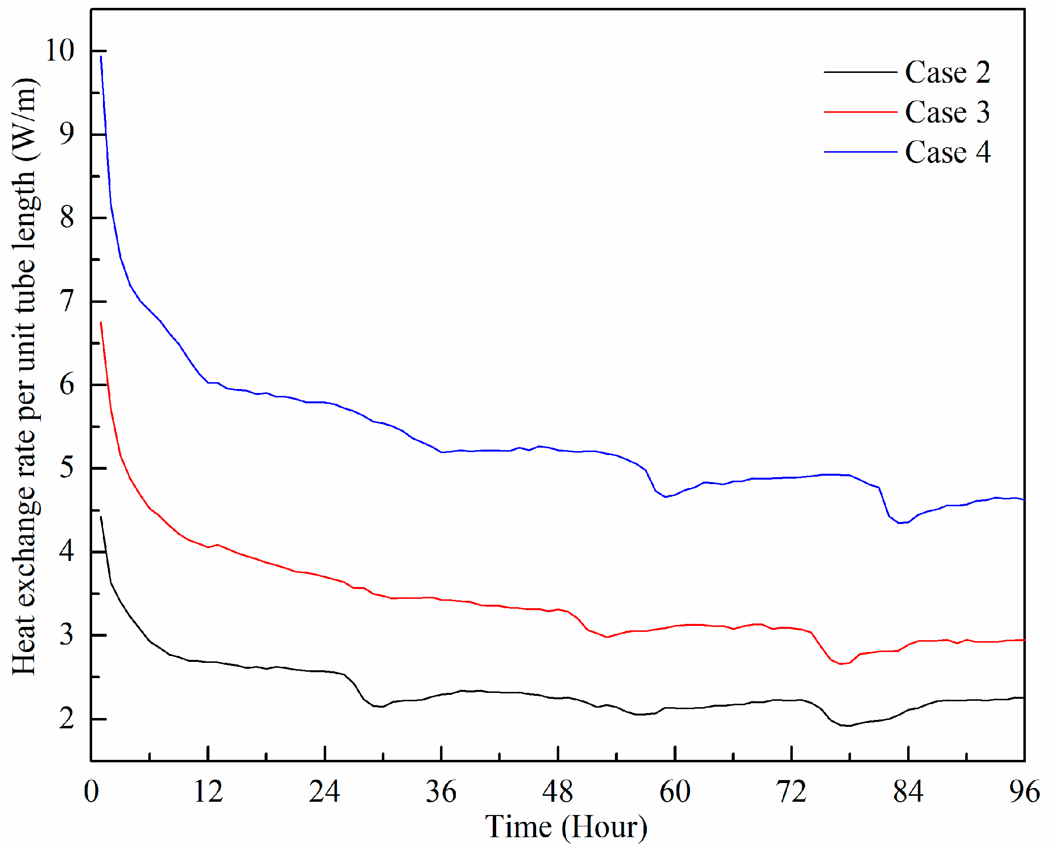 Resources 06 00056 g007
