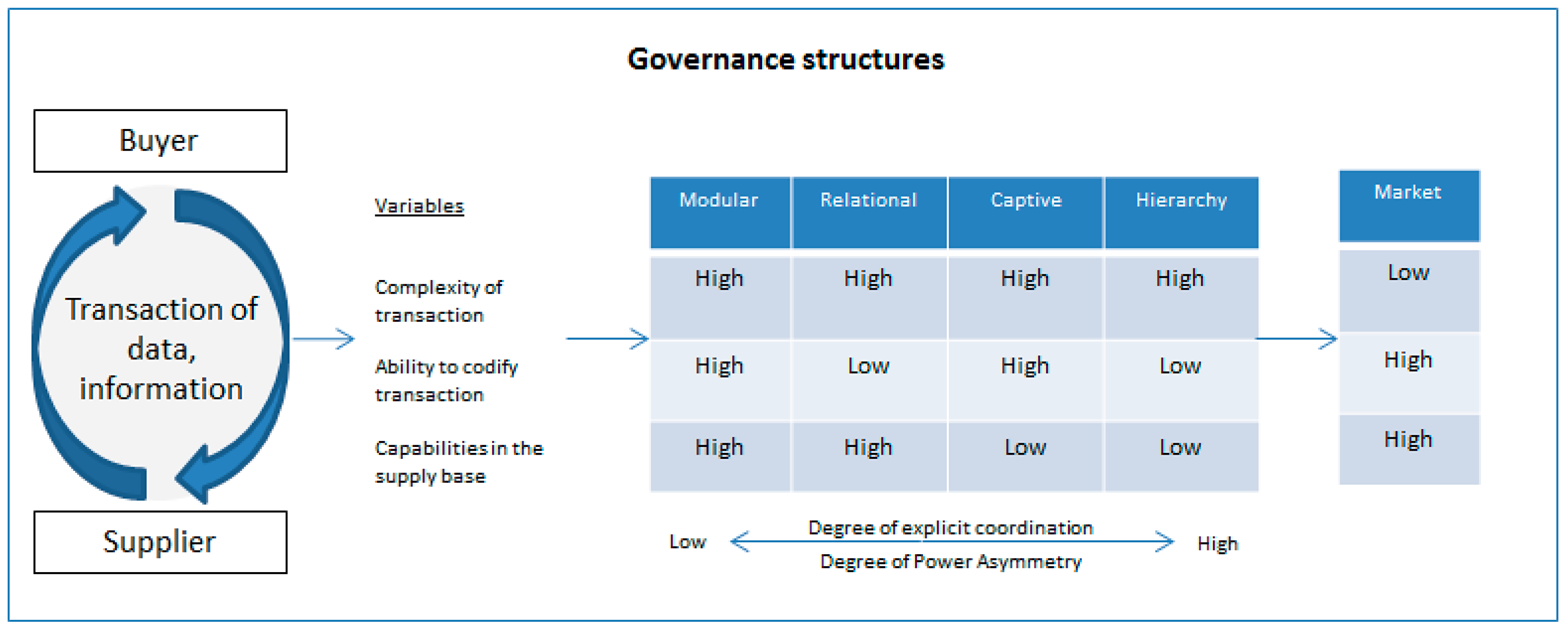 Resources 06 00059 g001