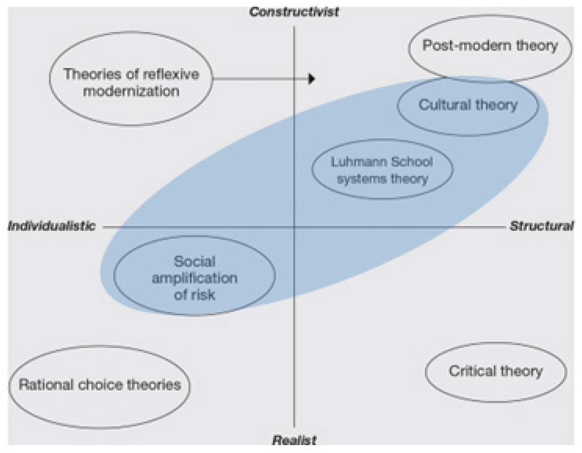 Resources 06 00059 g002