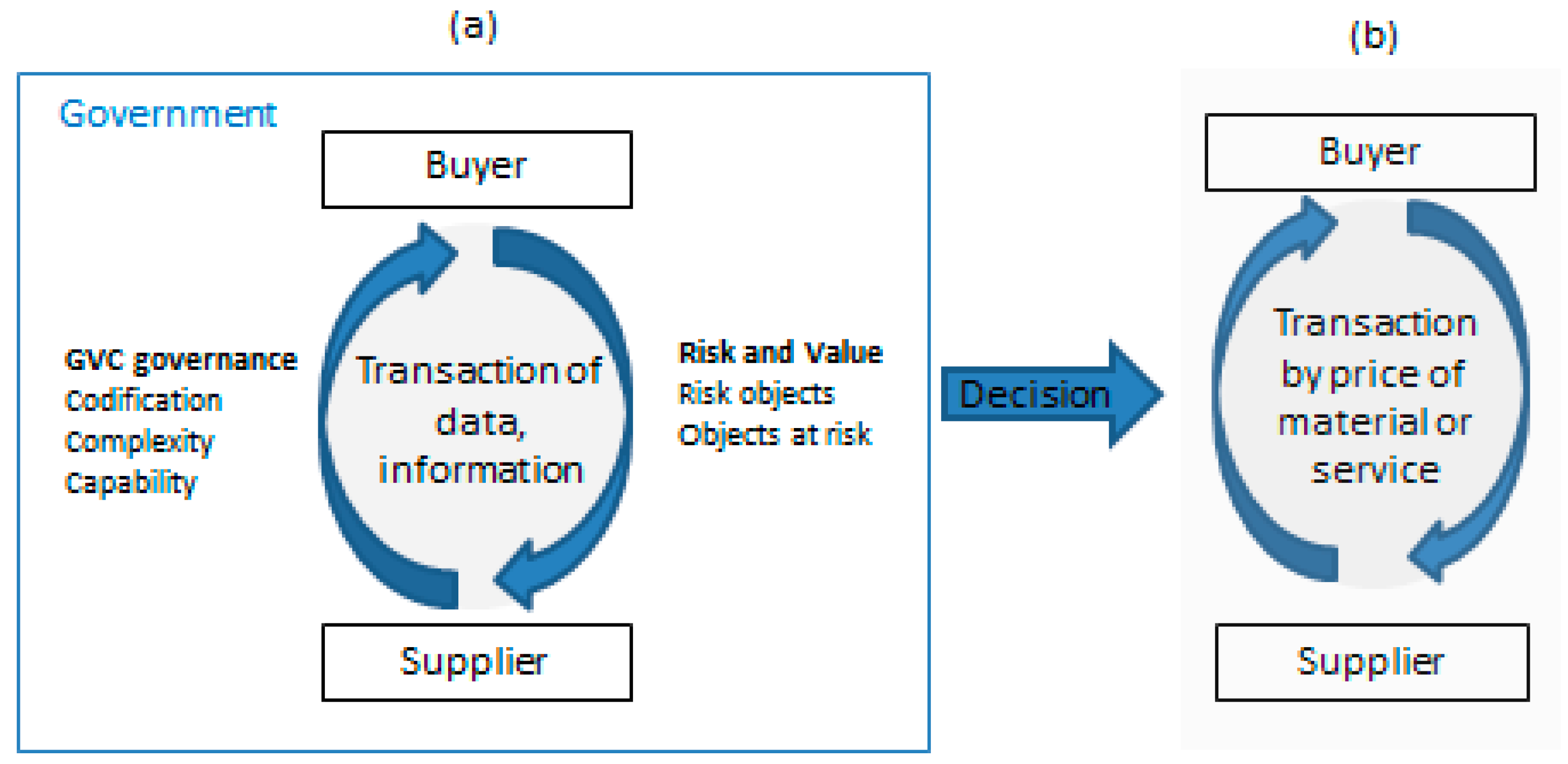 Resources 06 00059 g004