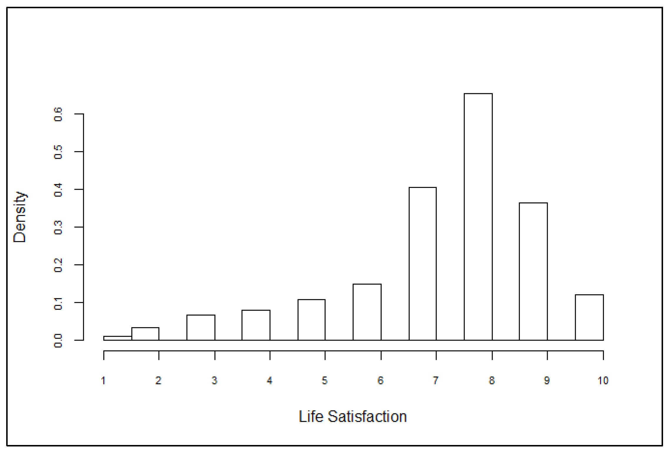 Resources 06 00067 g002