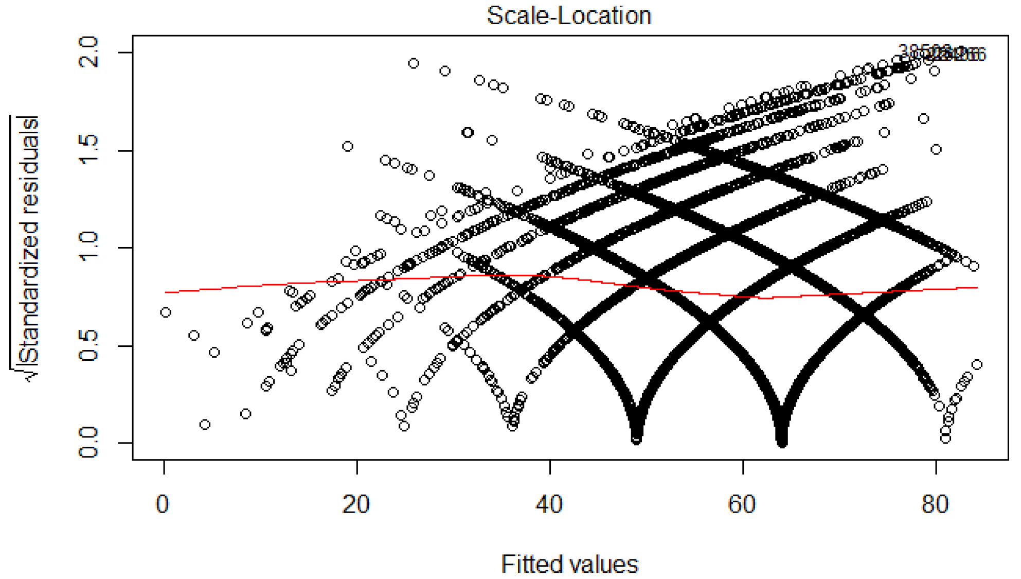 Resources 06 00067 g0a2