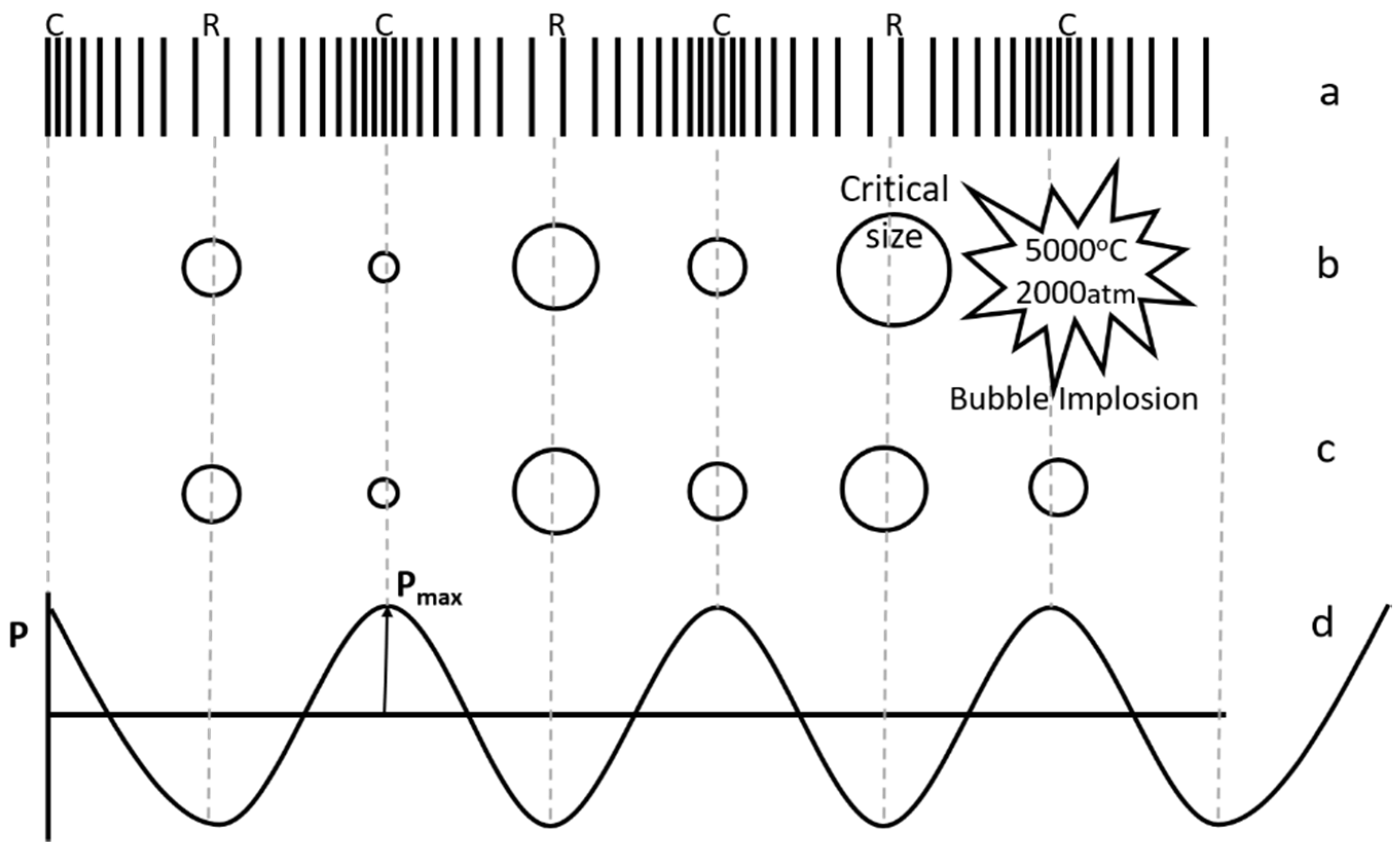 Resources 07 00003 g002