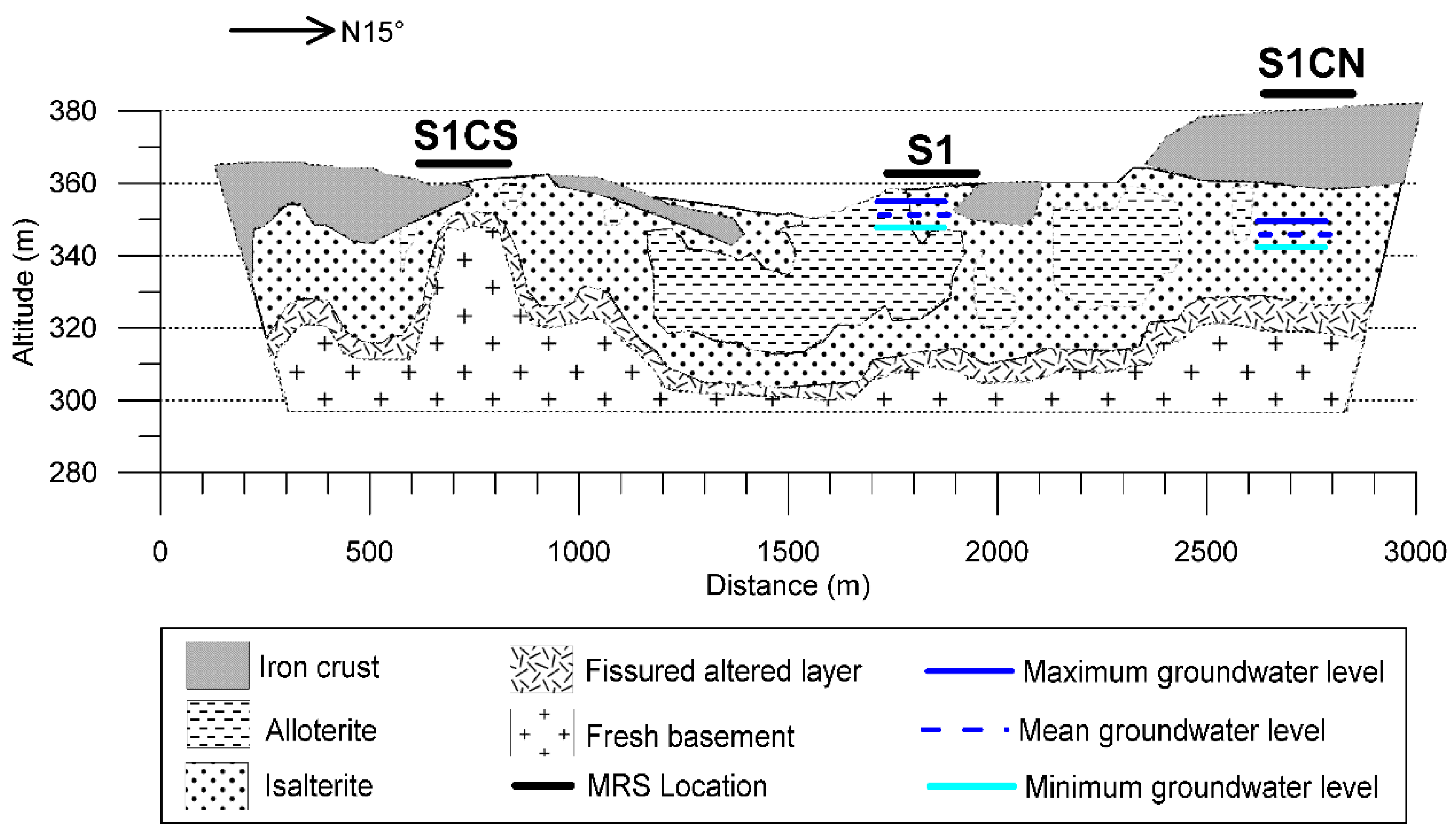 Resources 07 00005 g002 Resources 07 00005 g002