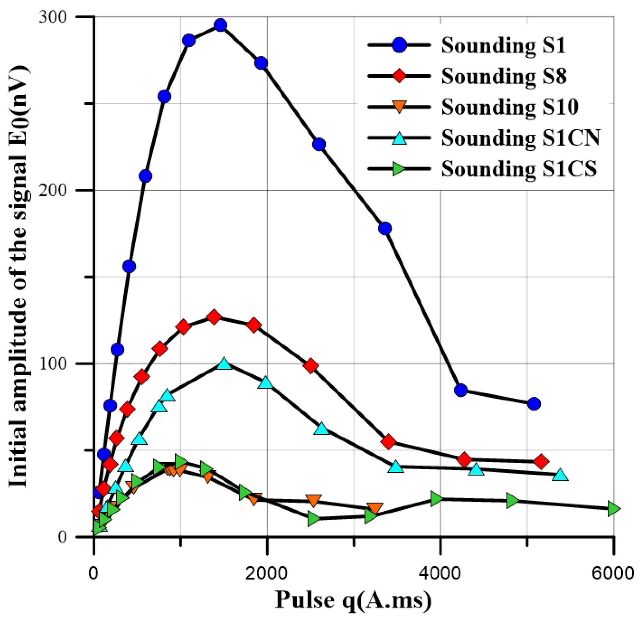 Resources 07 00005 g003 Resources 07 00005 g003