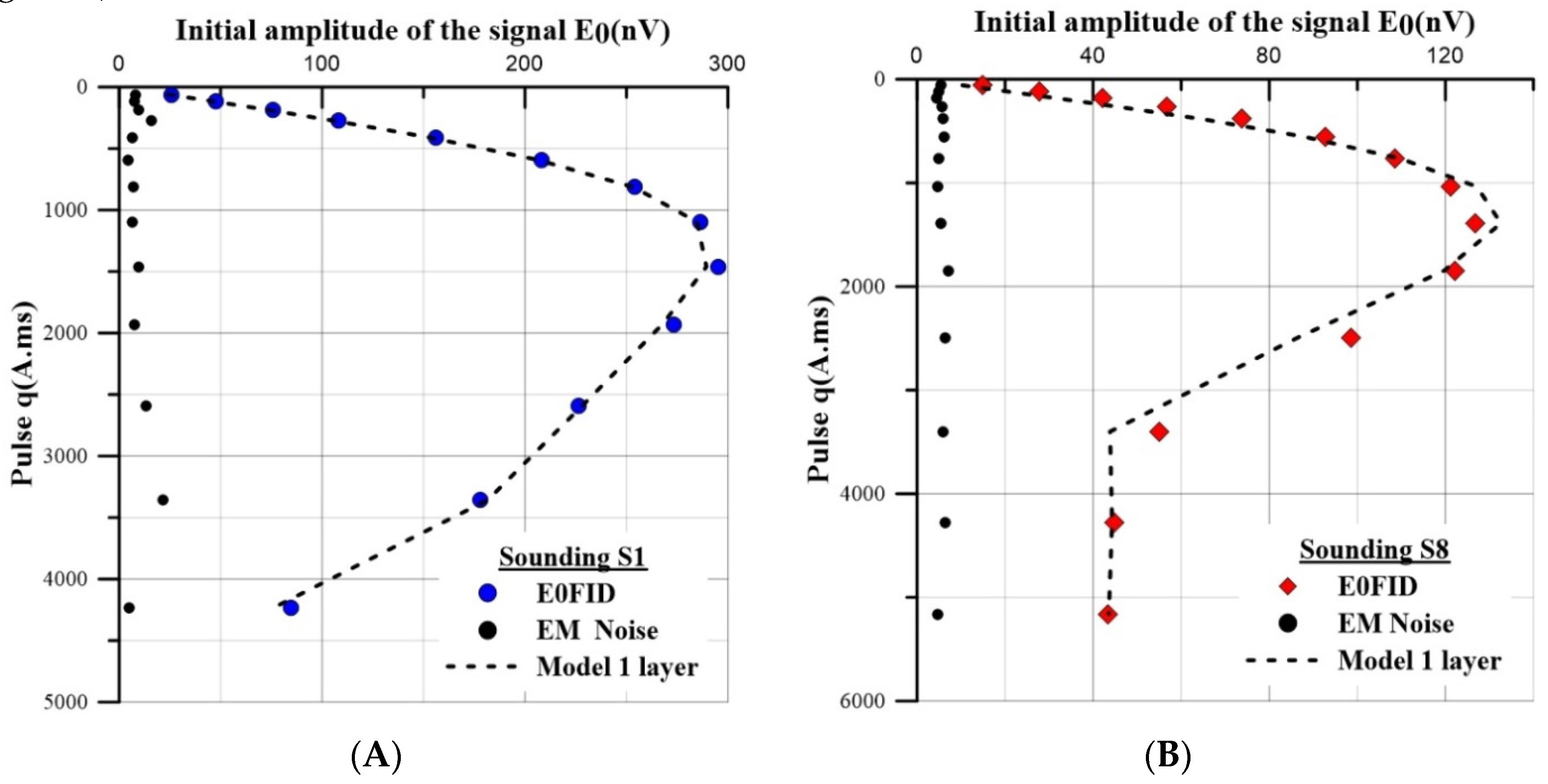 Resources 07 00005 g005a Resources 07 00005 g005a