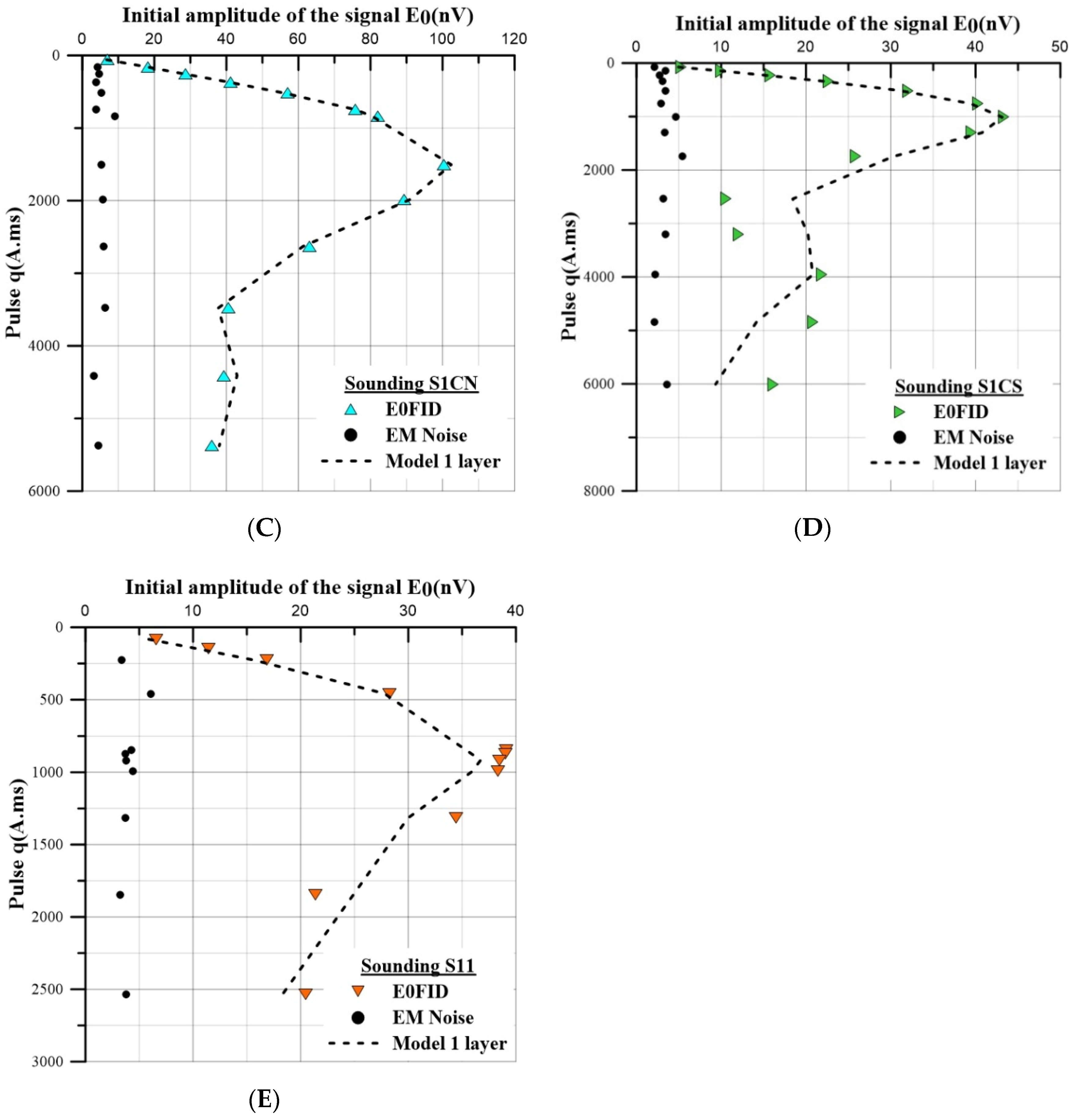 Resources 07 00005 g005b Resources 07 00005 g005b