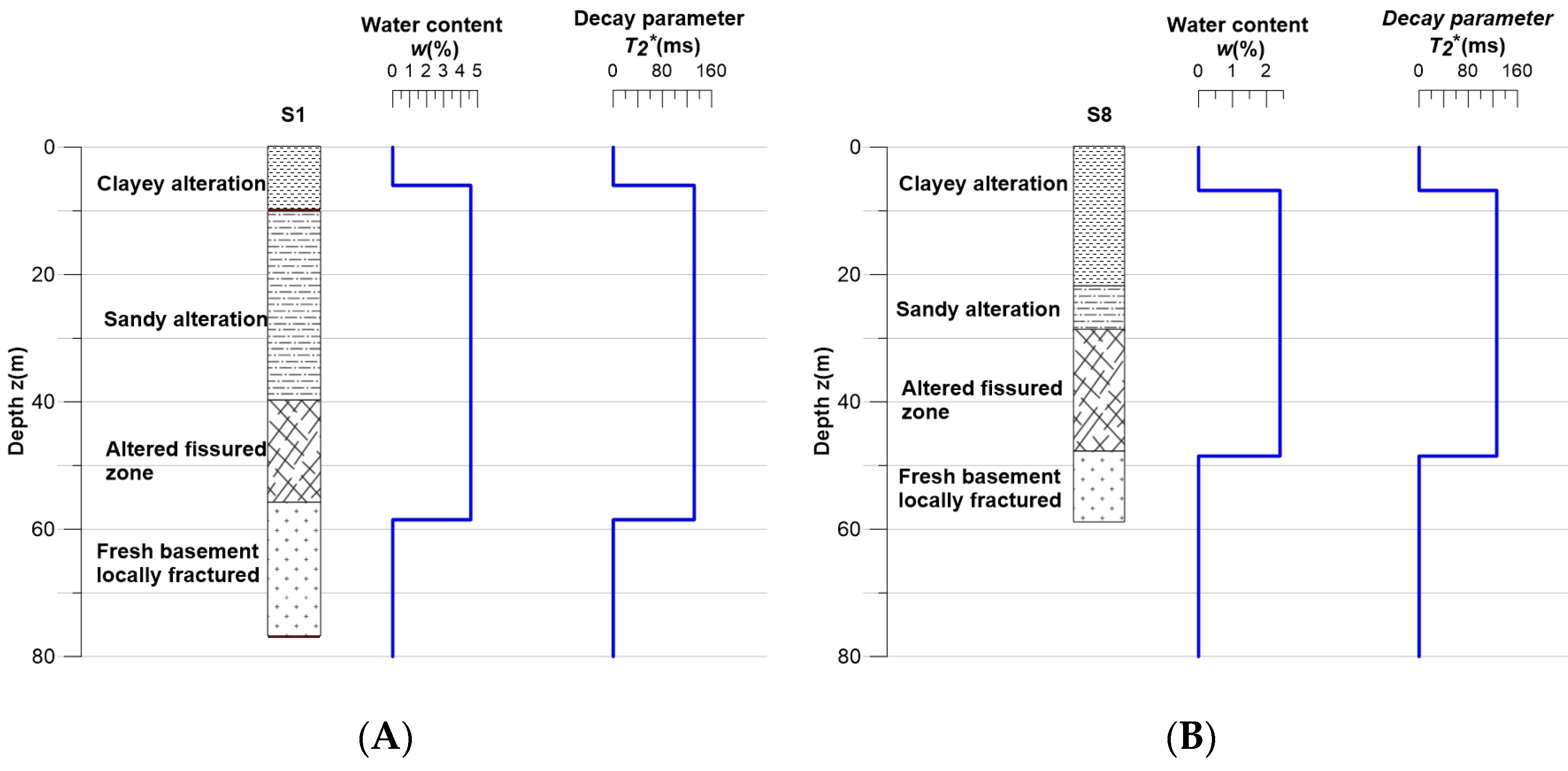 Resources 07 00005 g006 Resources 07 00005 g006