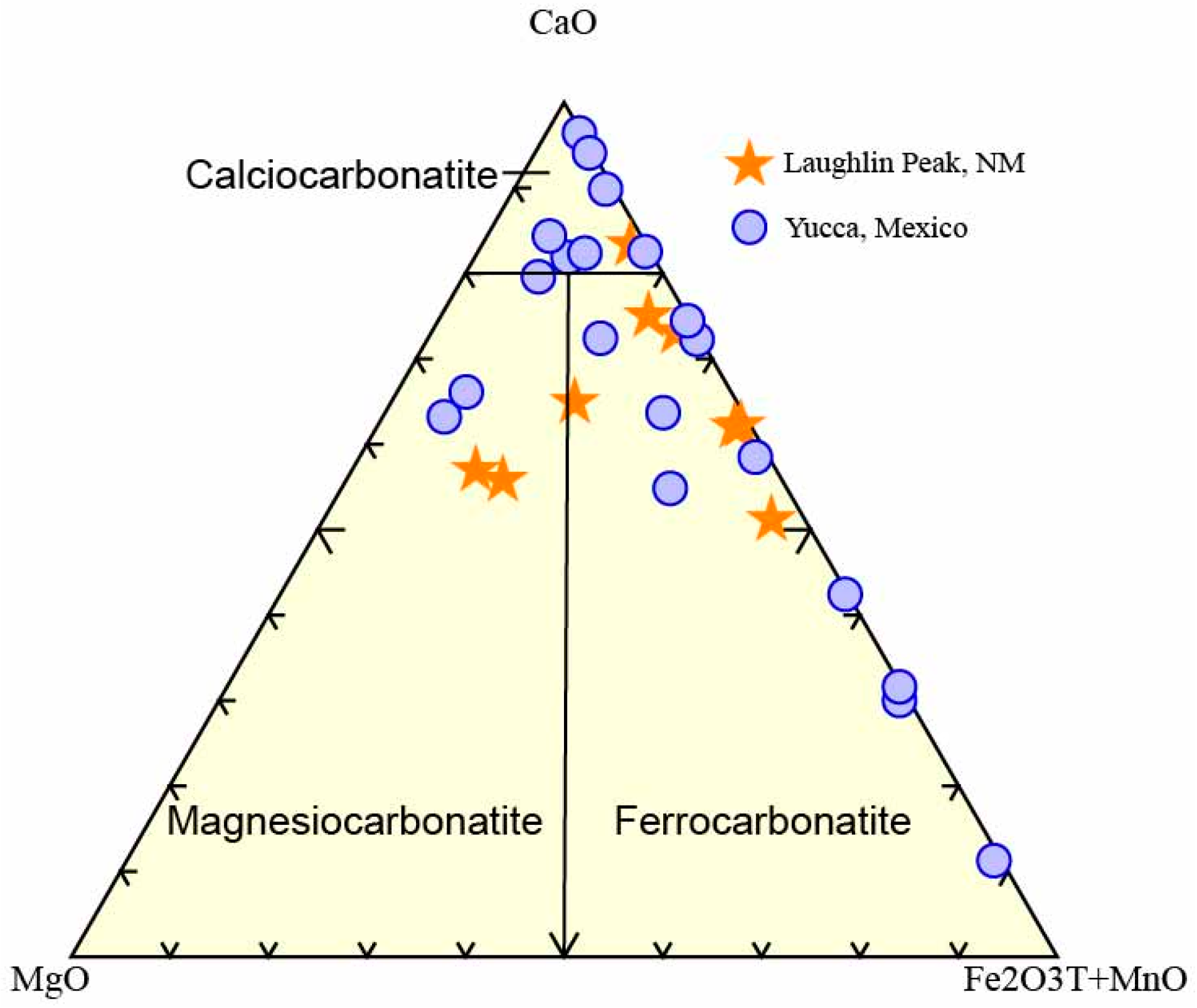 Resources 07 00008 g005