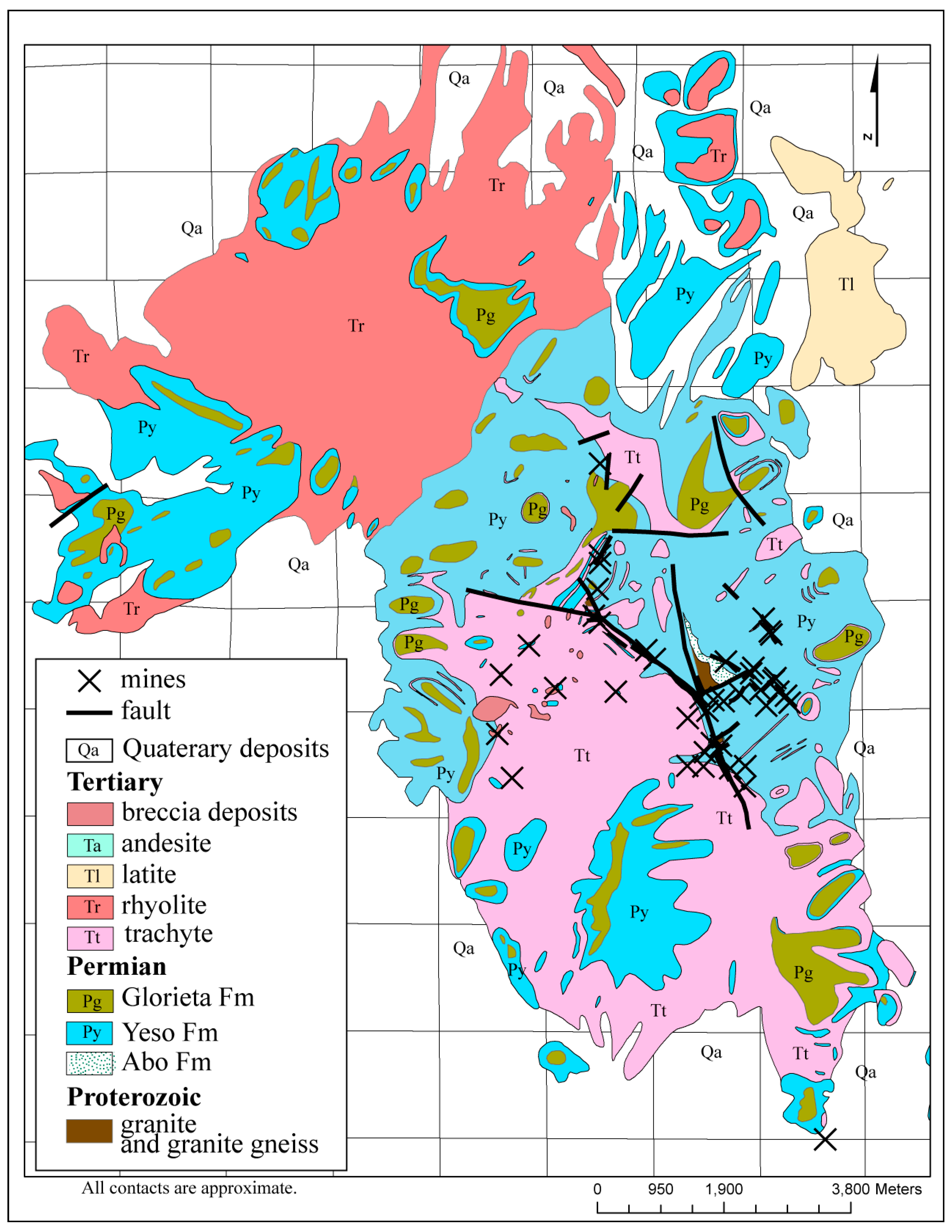 Resources 07 00008 g007