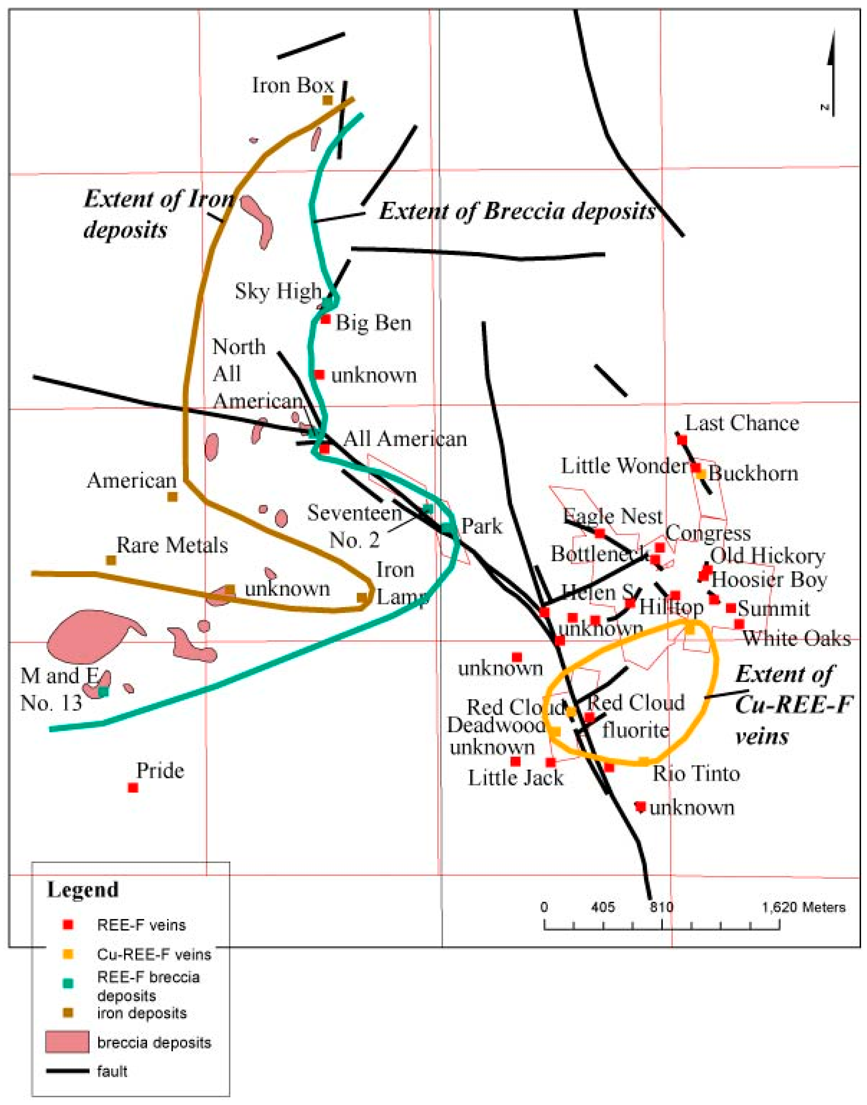 Resources 07 00008 g009