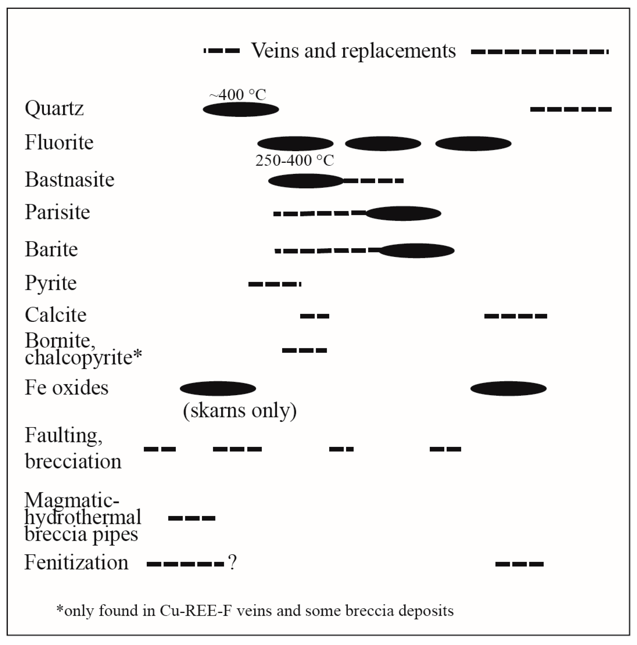 Resources 07 00008 g010