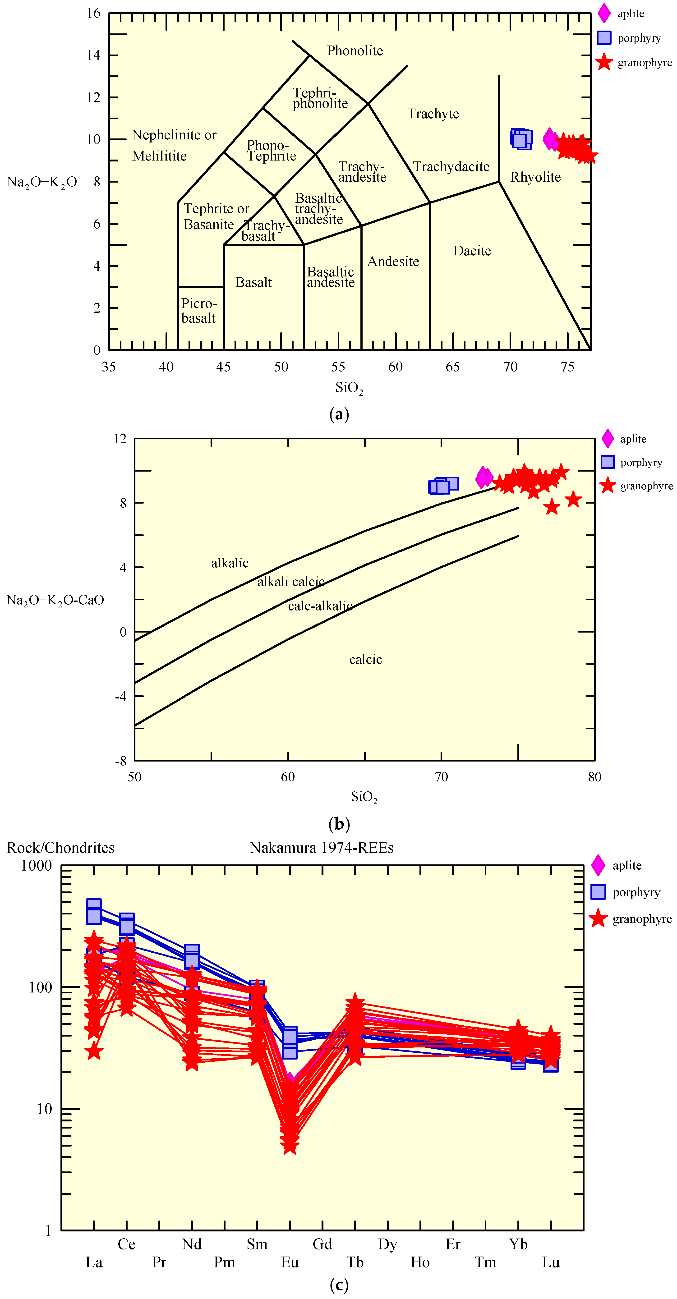 Resources 07 00008 g013
