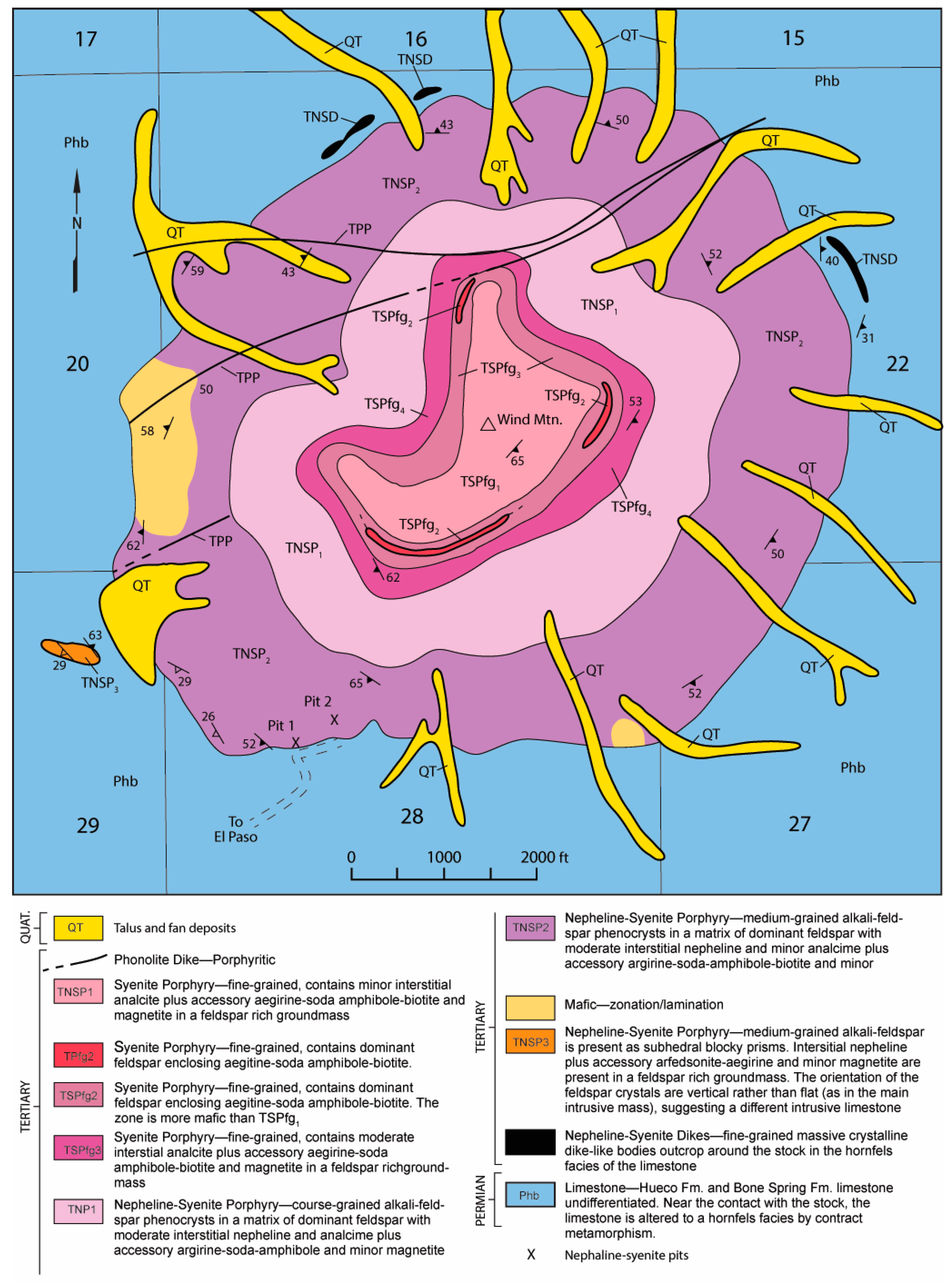 Resources 07 00008 g018