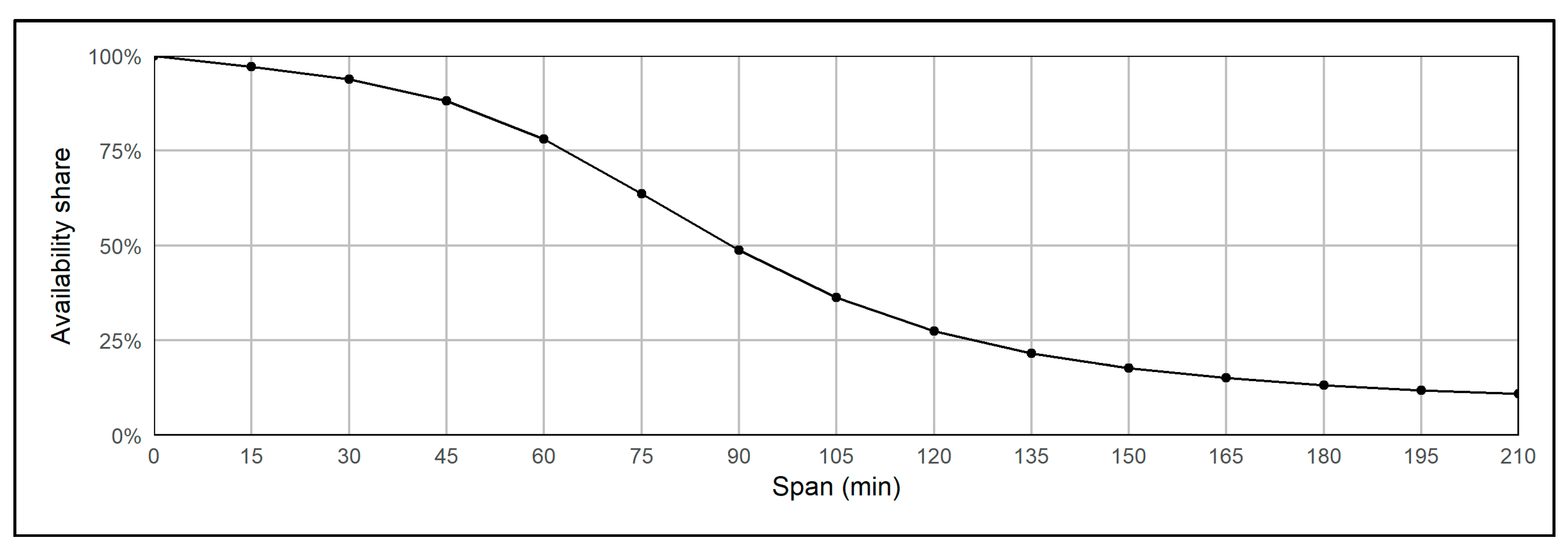 Resources 07 00011 g008