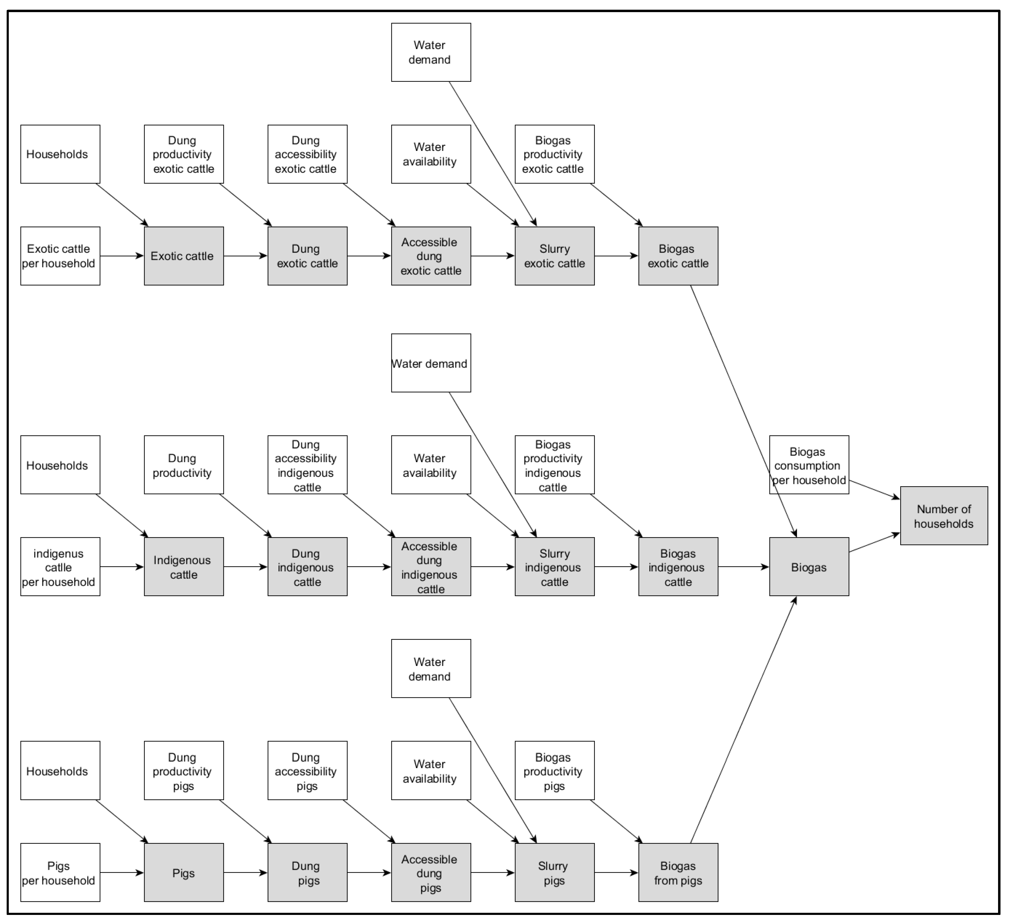 Resources 07 00011 g0a3