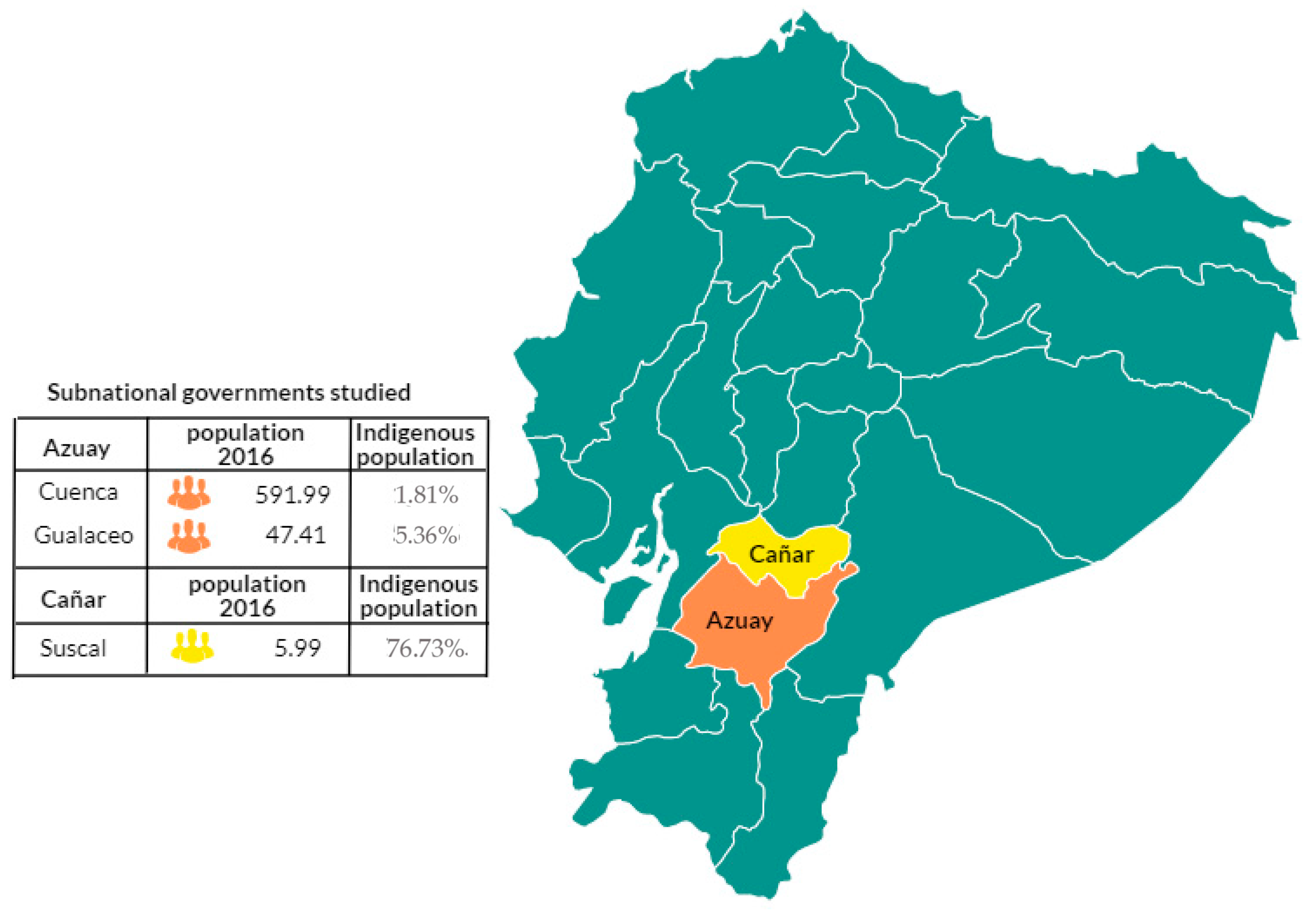 Resources 07 00015 g001