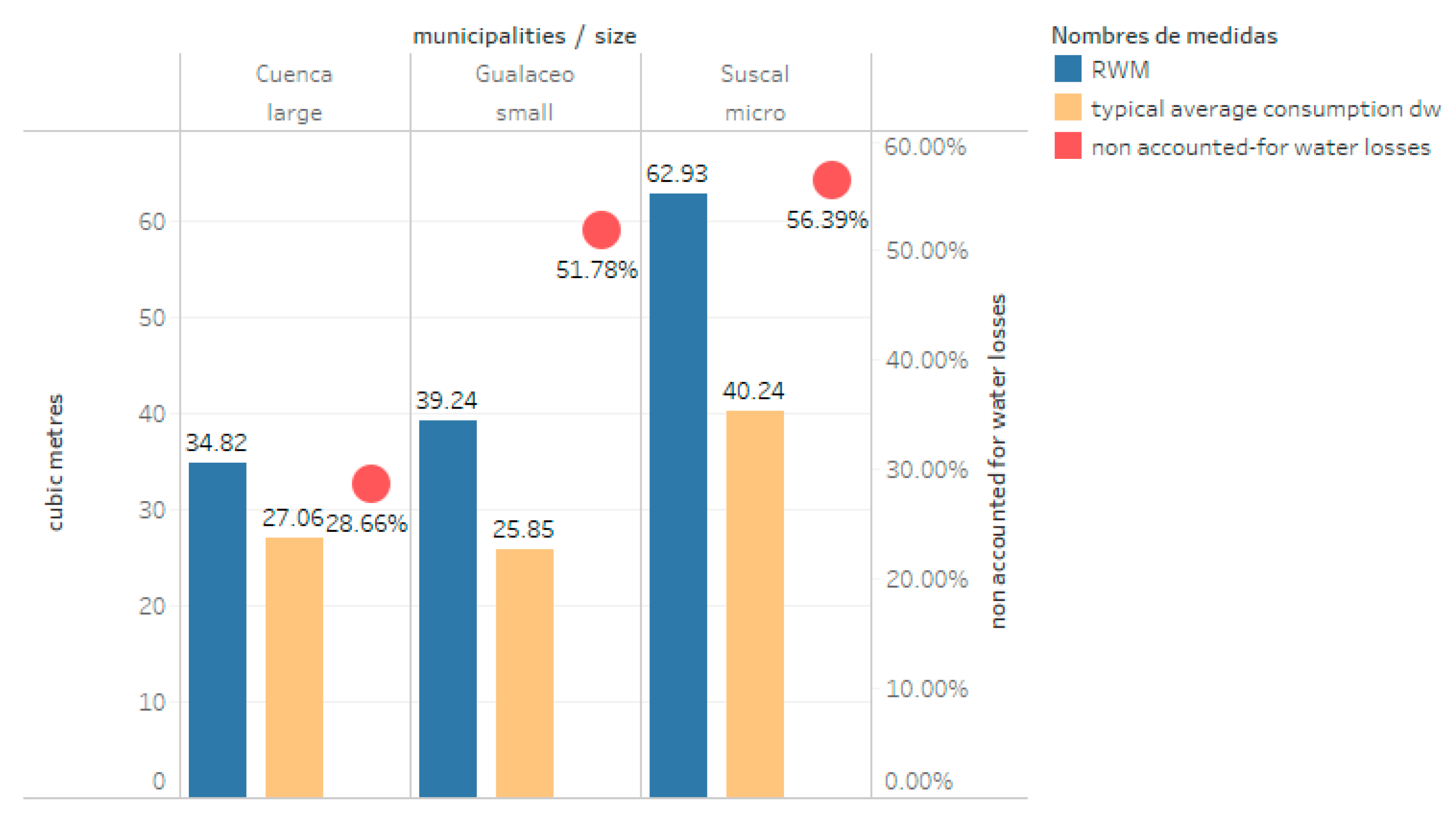 Resources 07 00015 g004