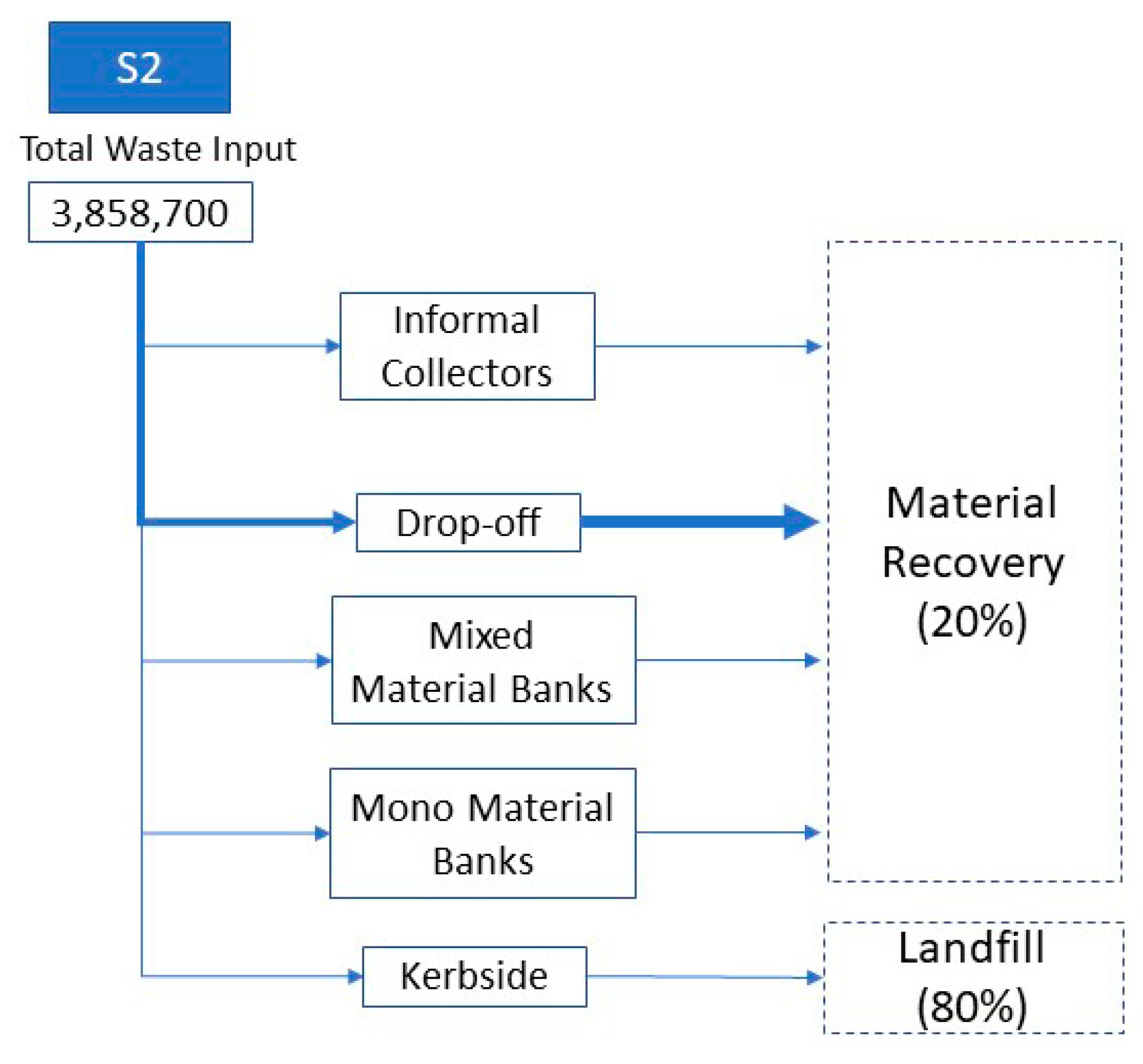 Resources 07 00018 g003