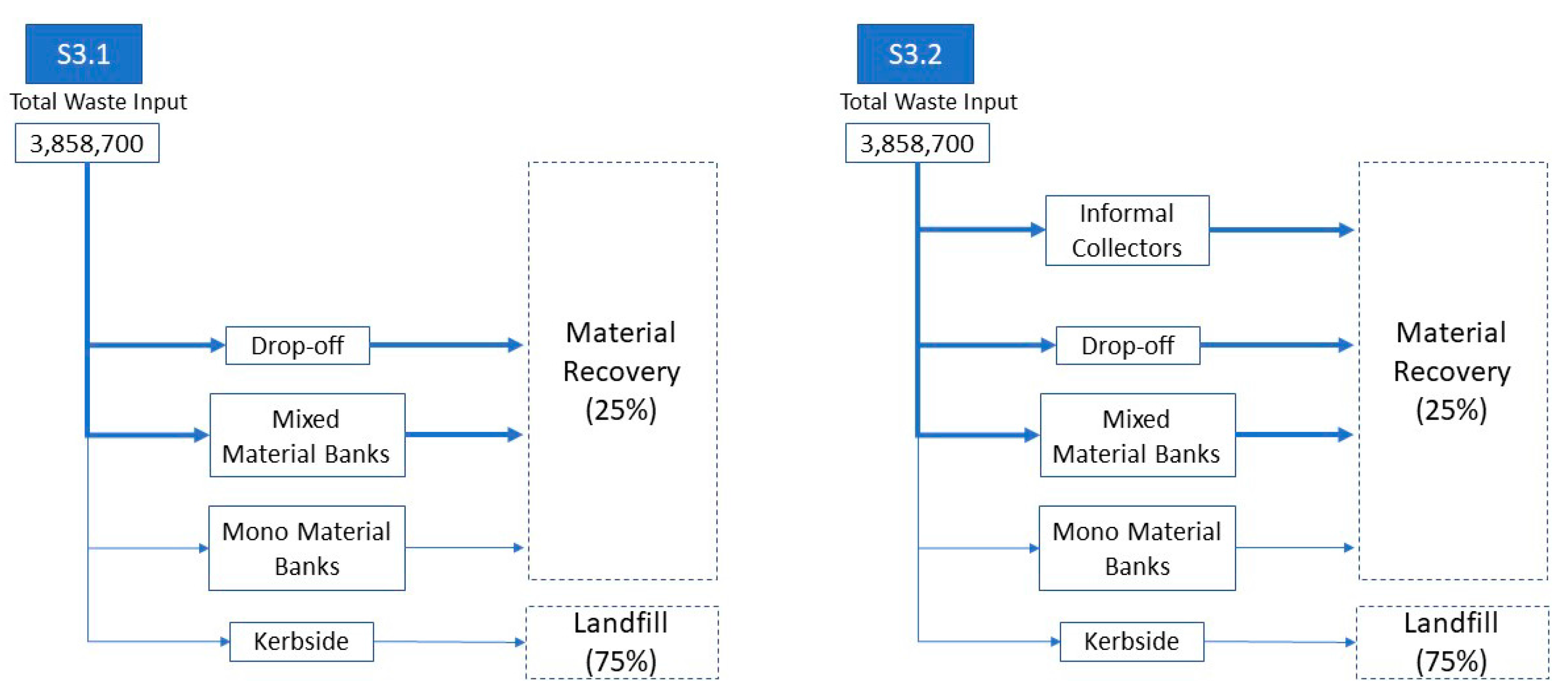 Resources 07 00018 g004