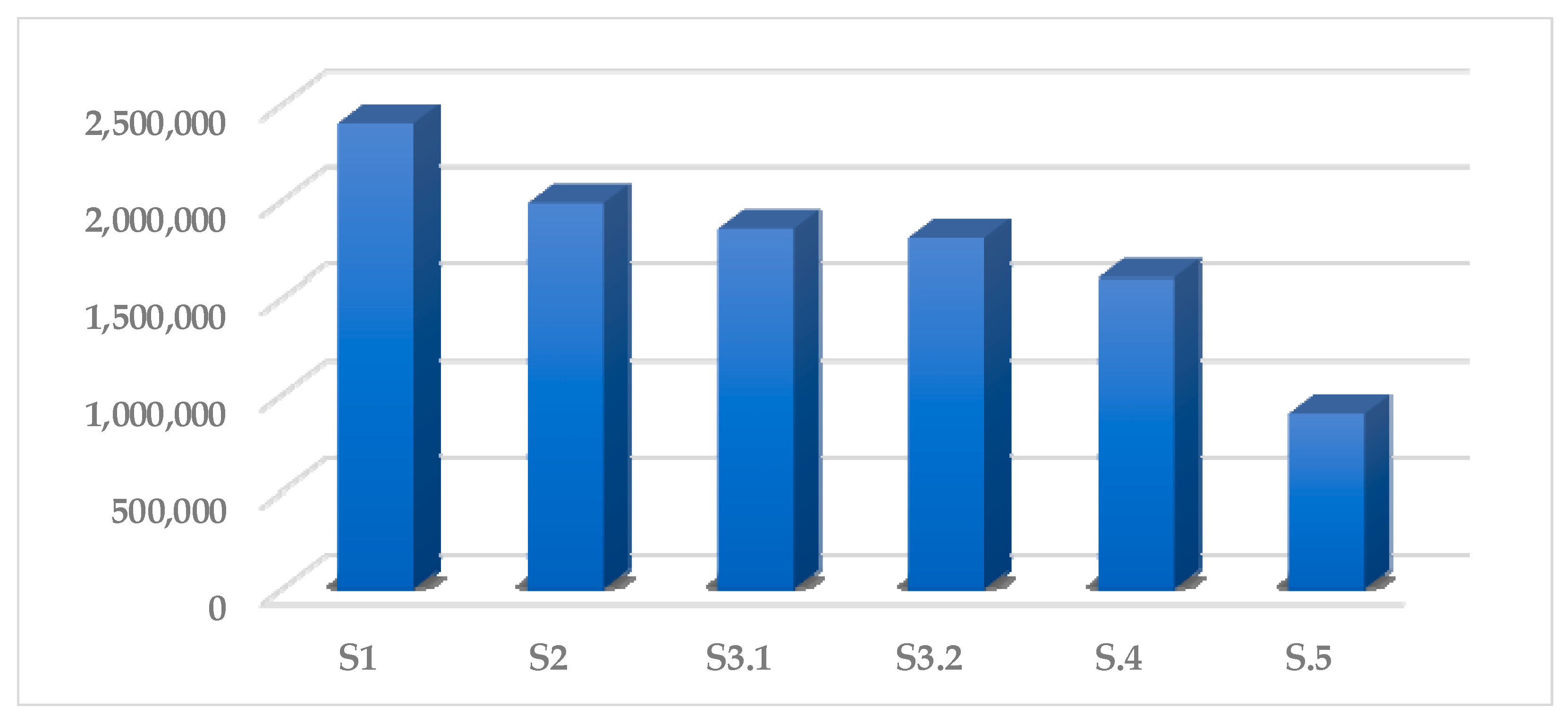 Resources 07 00018 g009